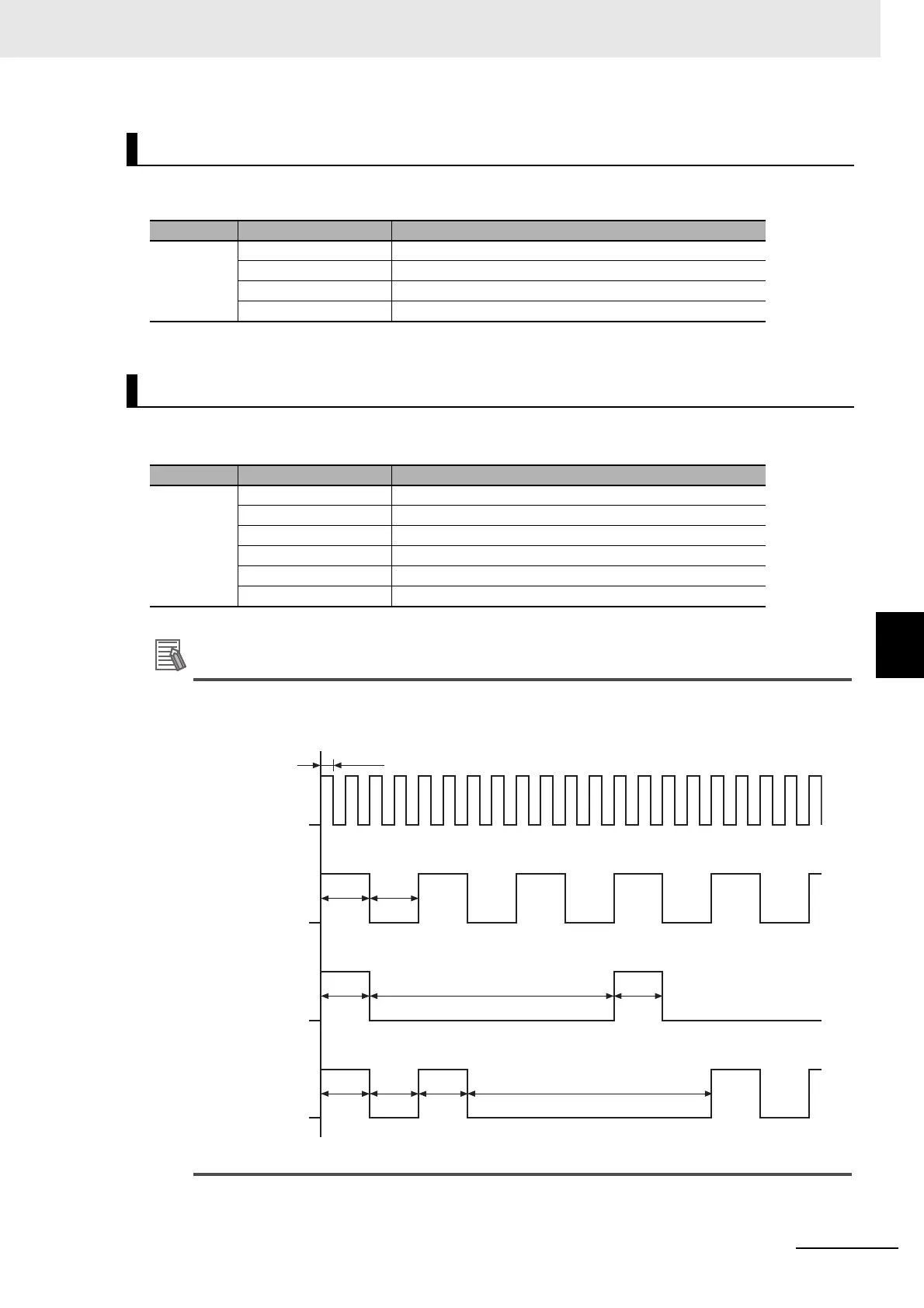 Page #89 background image