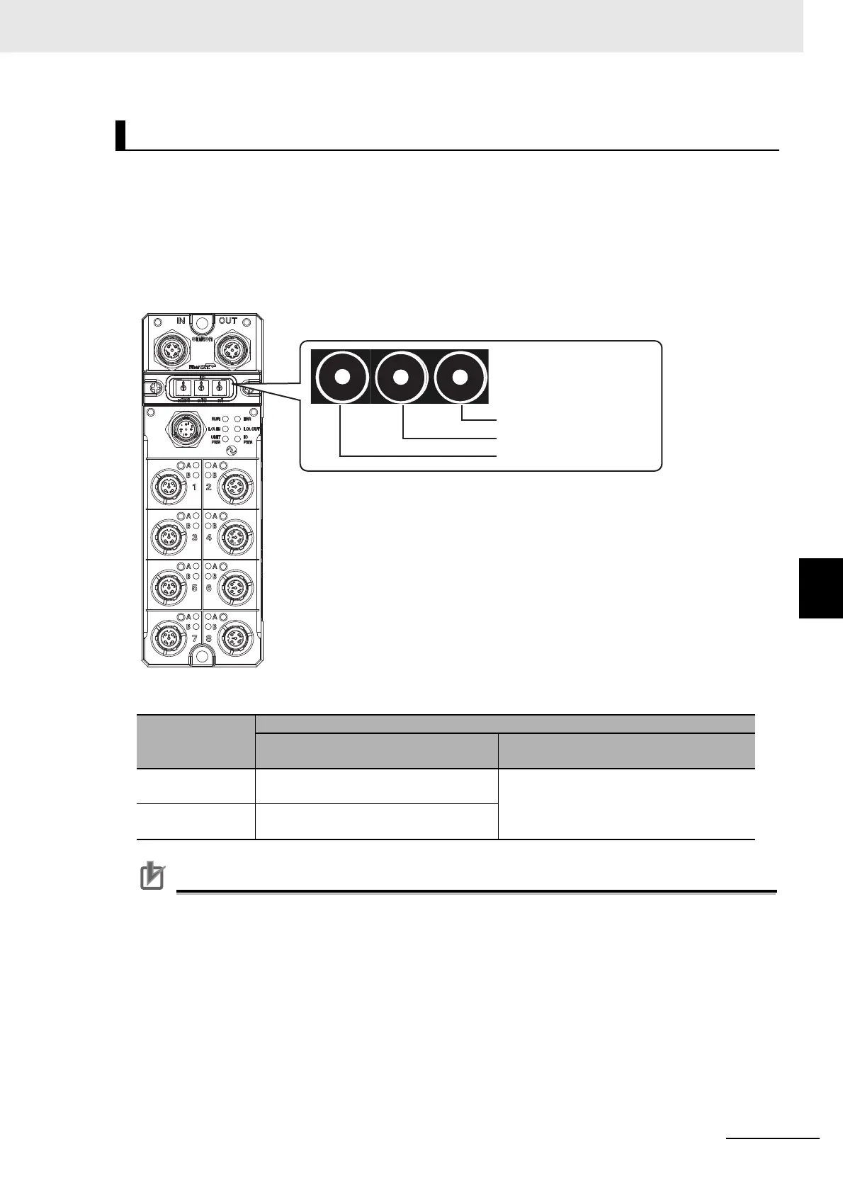 Page #91 background image