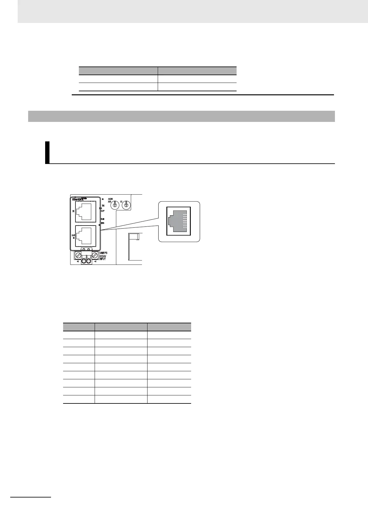 Page #92 background image