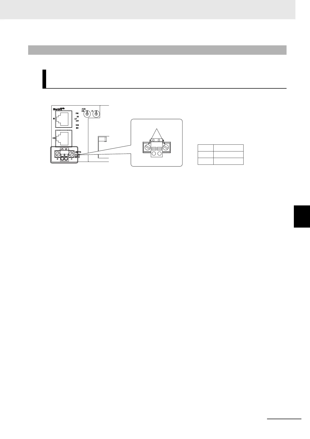 Page #95 background image
