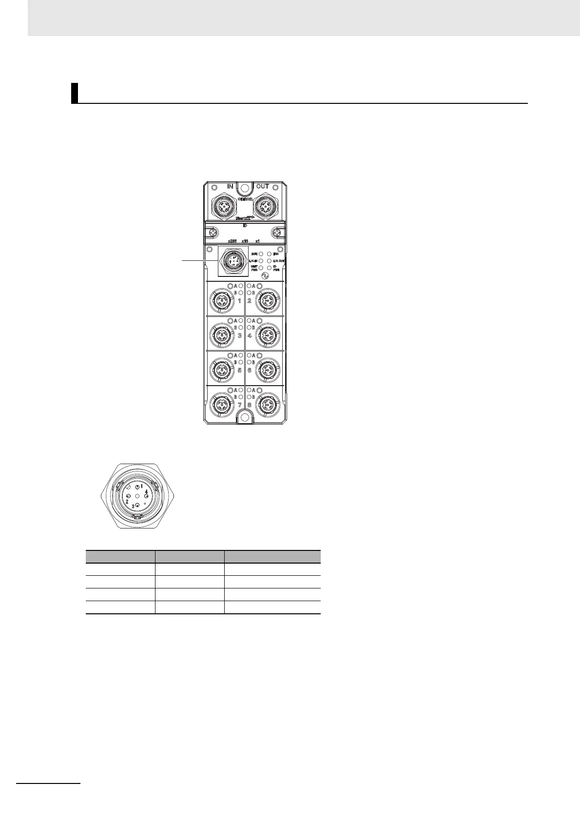 Page #96 background image