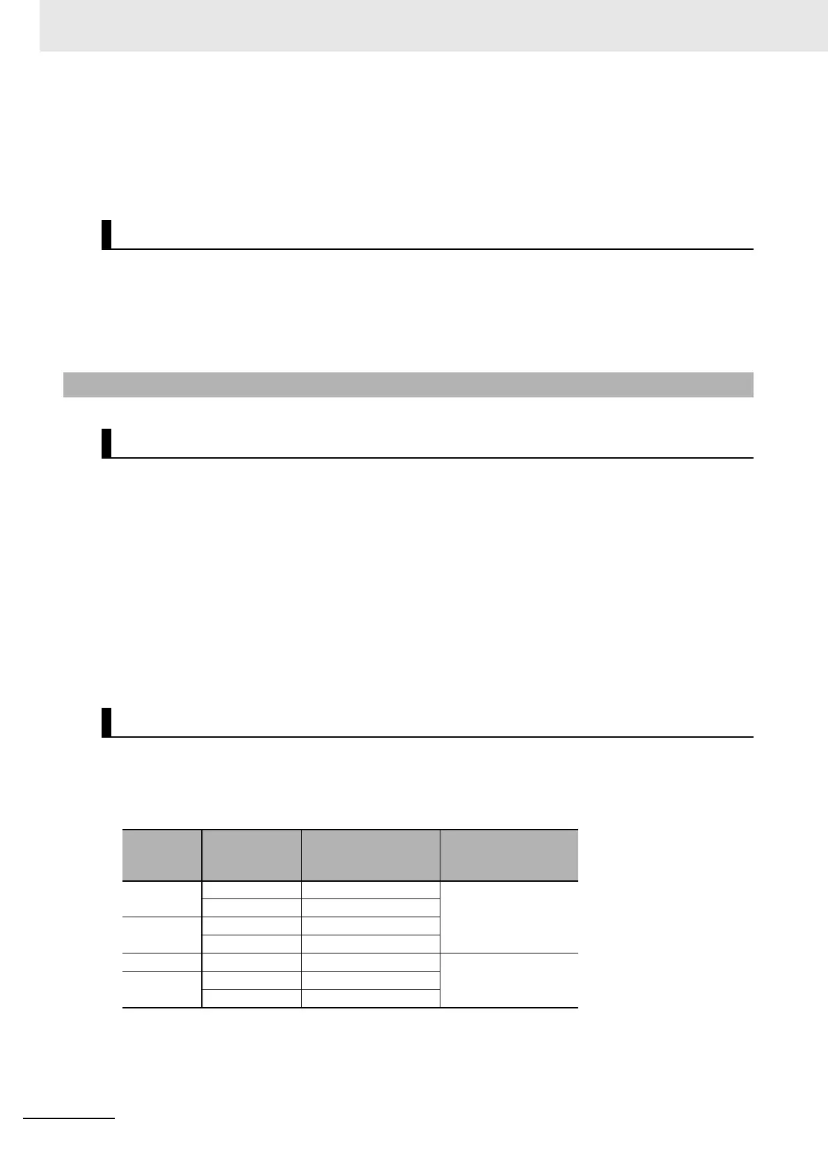 Page #106 background image