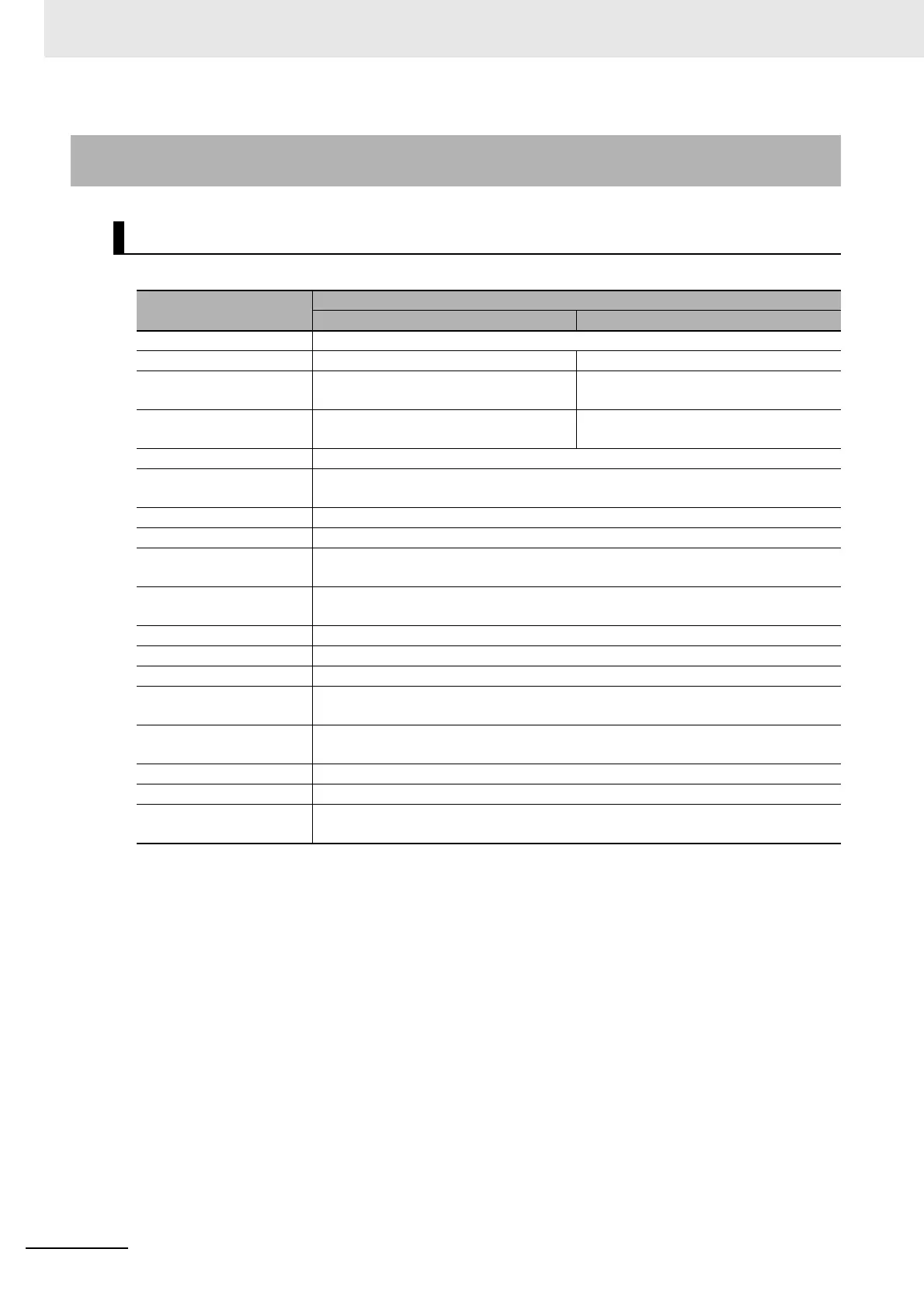 Page #108 background image