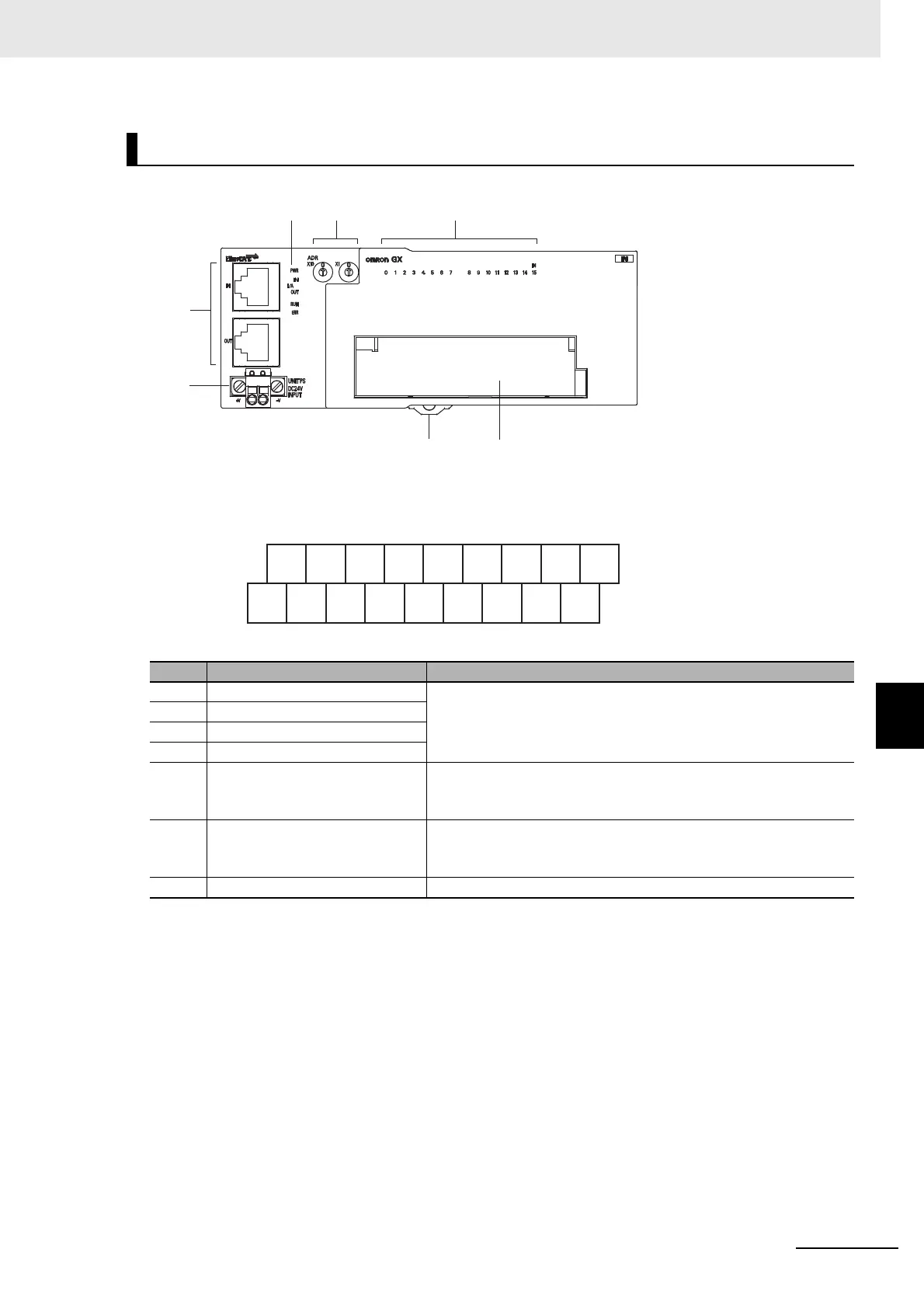 Page #109 background image
