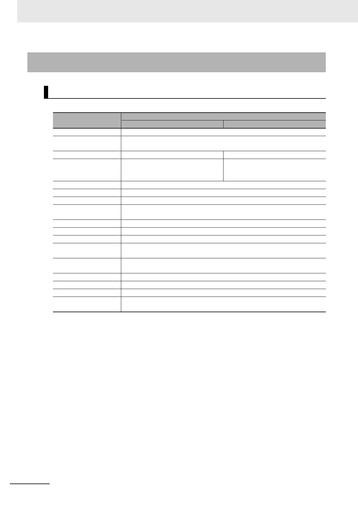 Page #112 background image