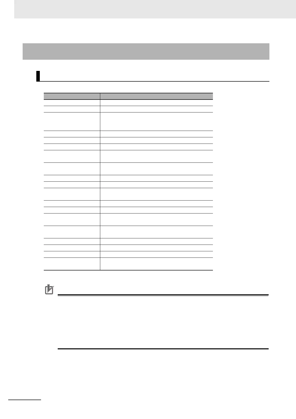 Page #116 background image