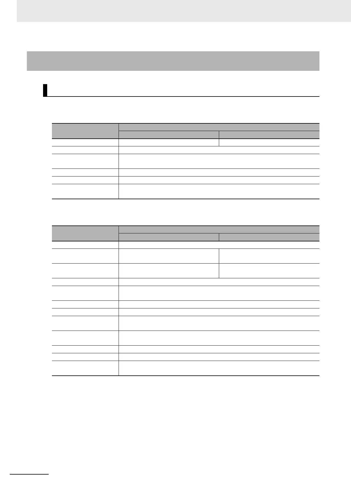 Page #120 background image