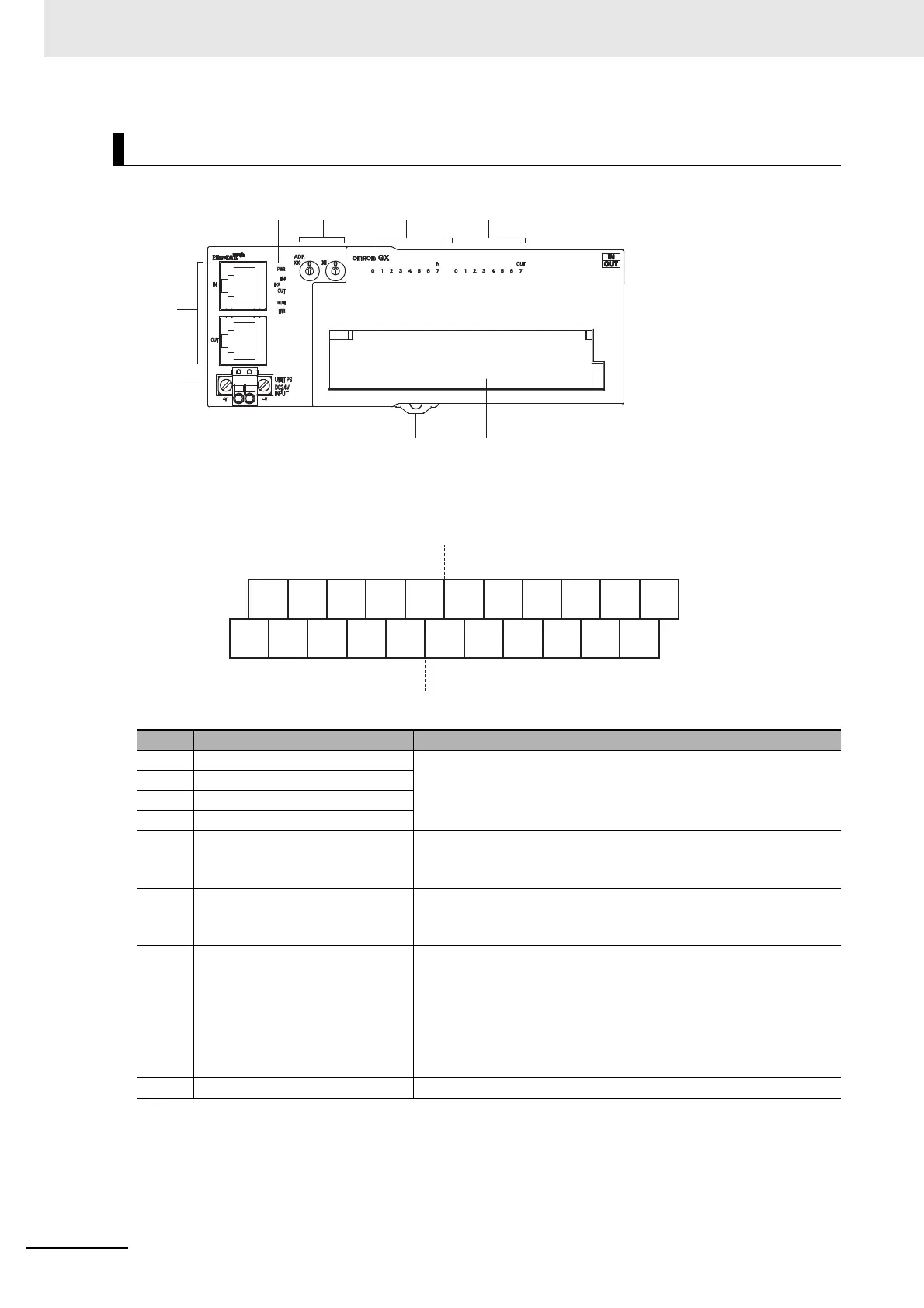 Page #122 background image