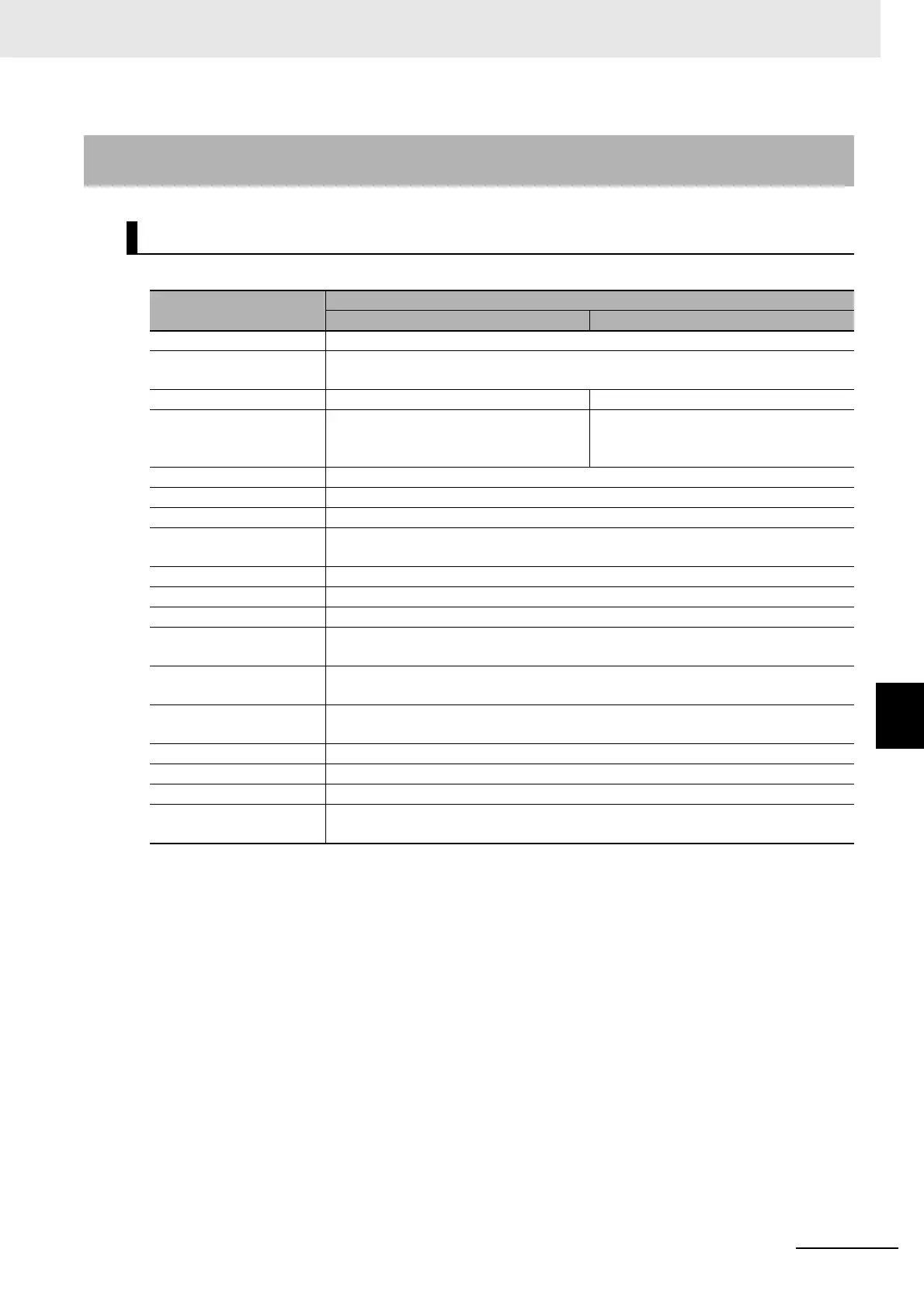 Page #131 background image