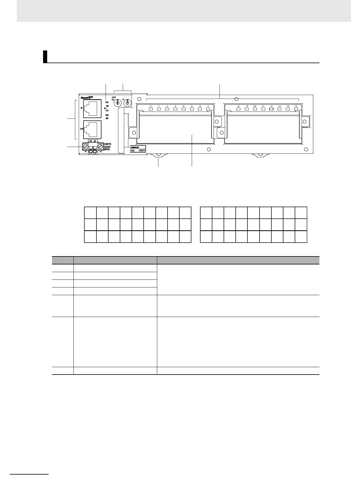 Page #132 background image