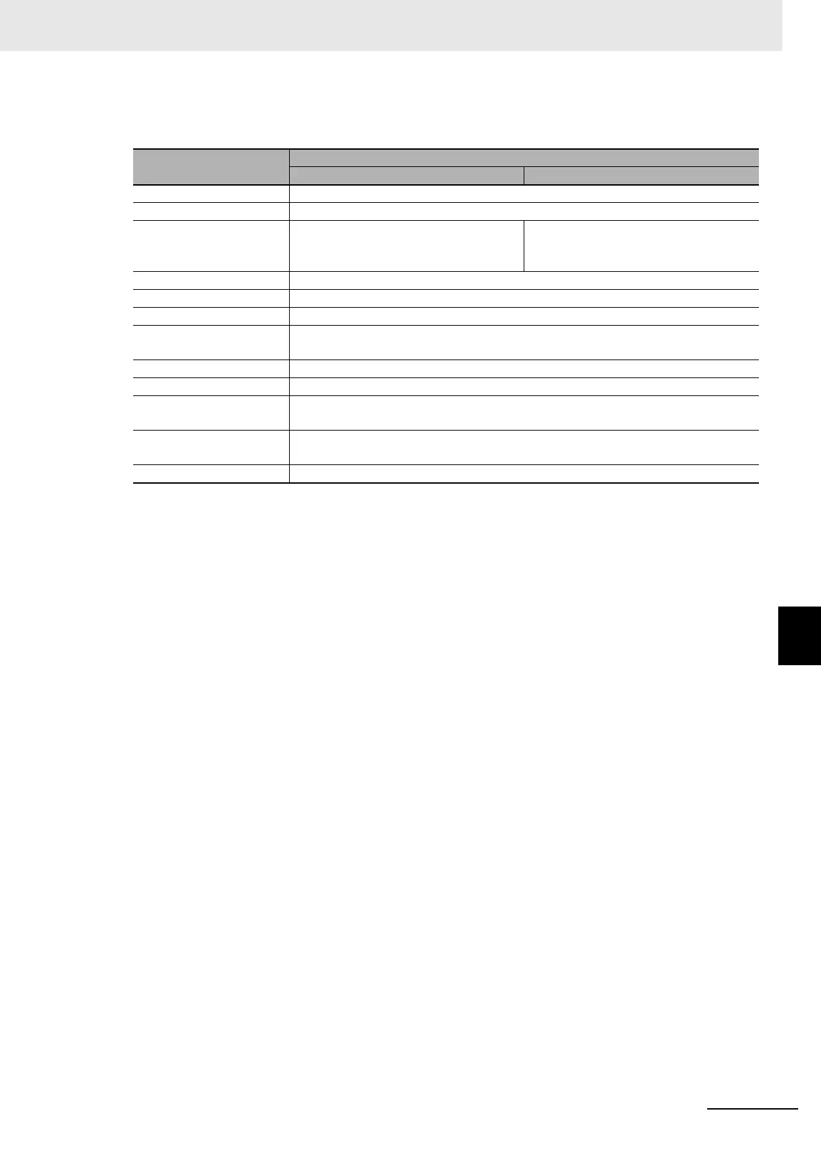 Page #137 background image