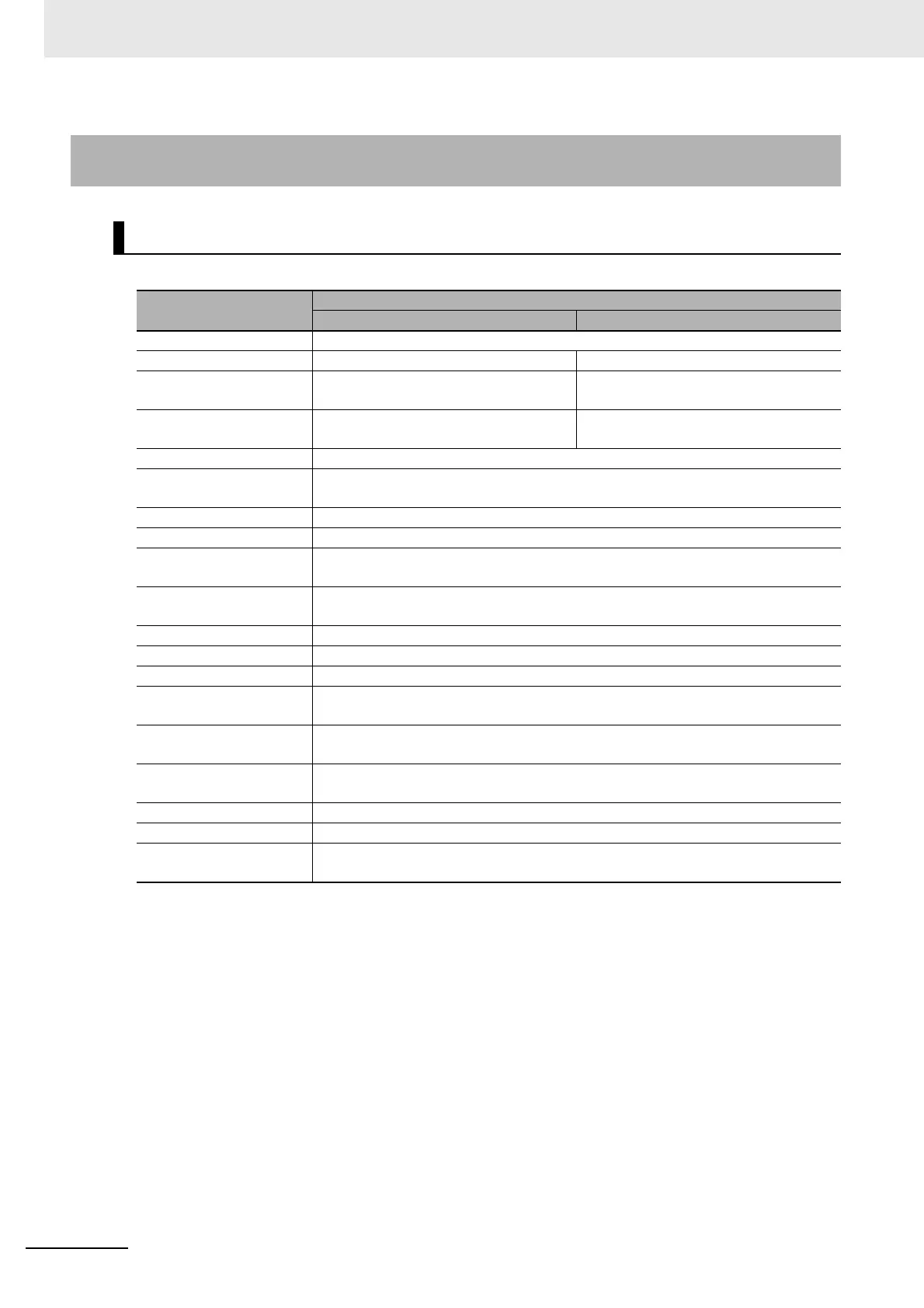 Page #142 background image