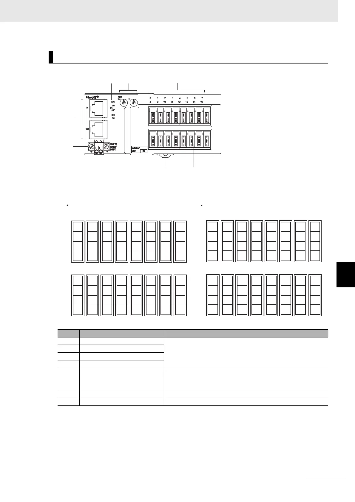 Page #143 background image