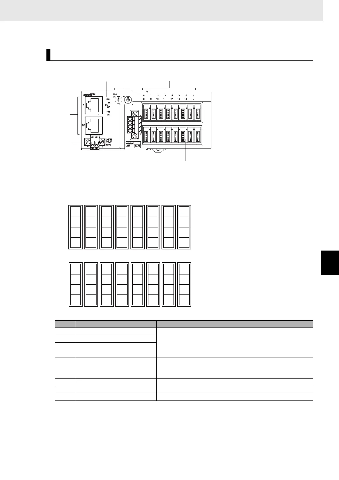 Page #147 background image
