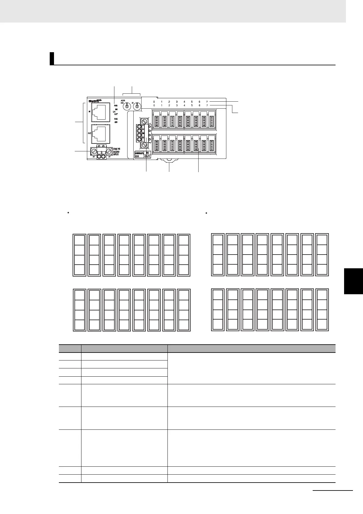 Page #153 background image
