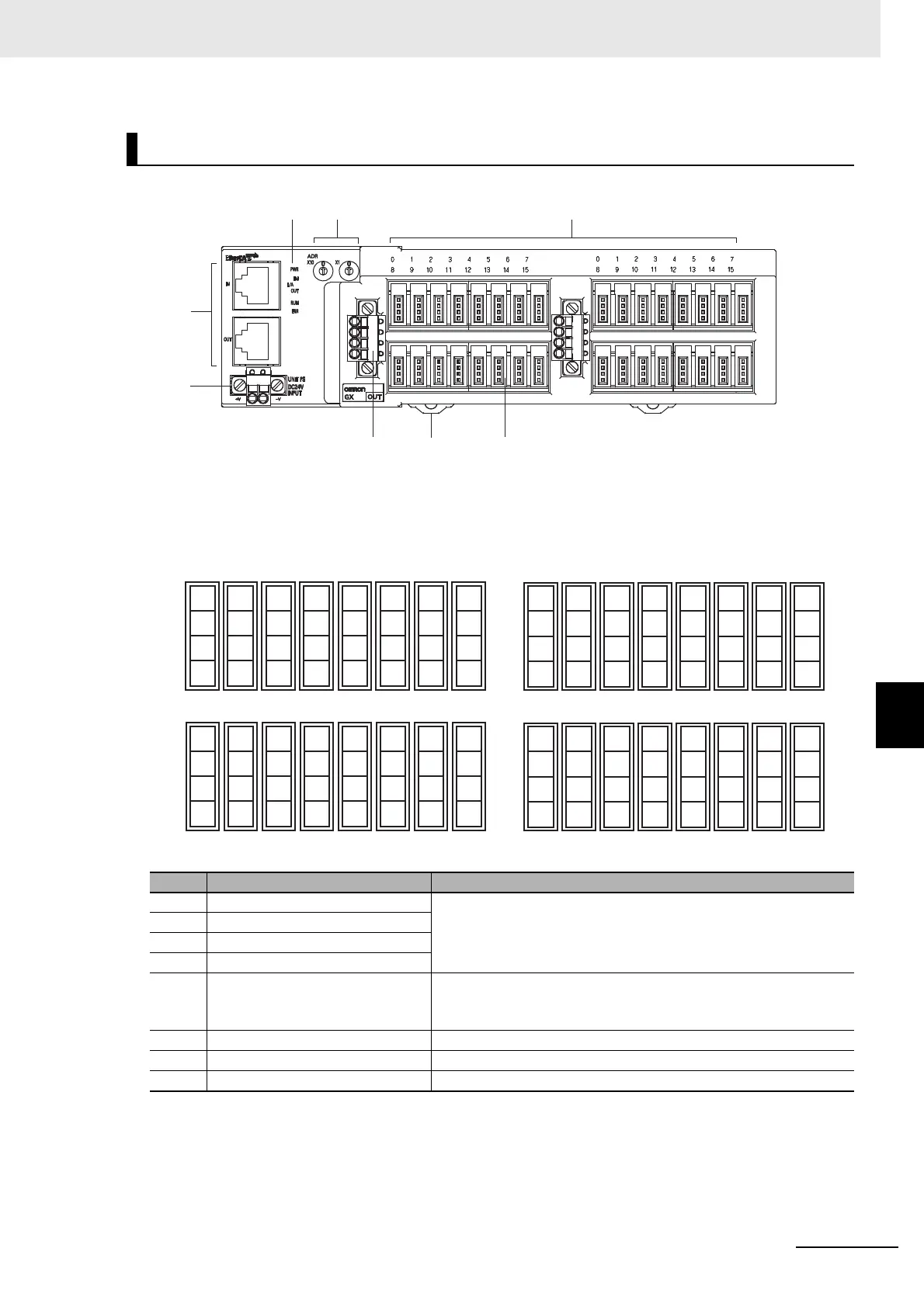 Page #163 background image