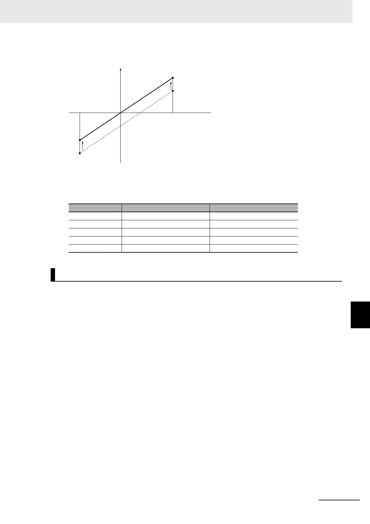 Page #189 background image