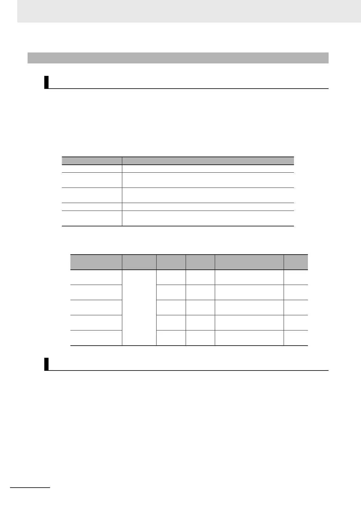 Page #194 background image