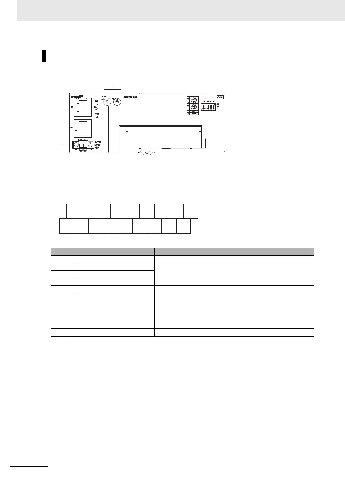 Page #198 background image