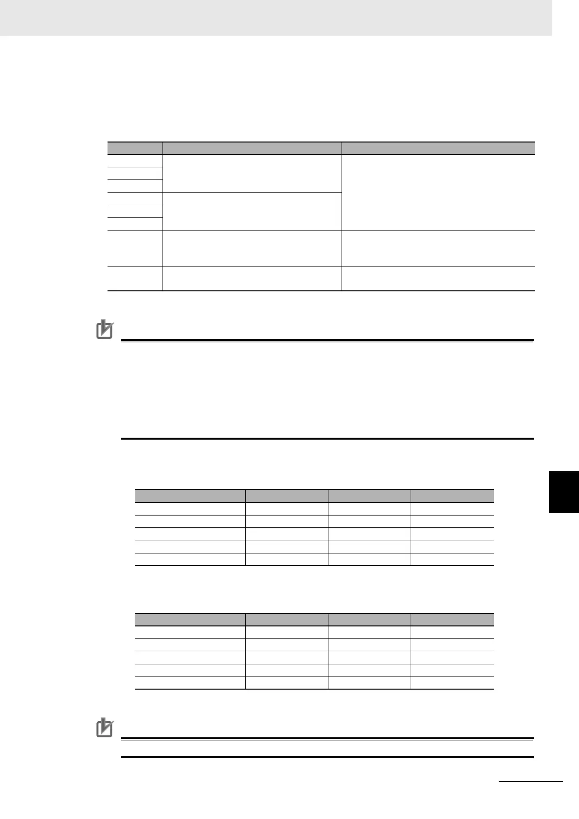 Page #199 background image