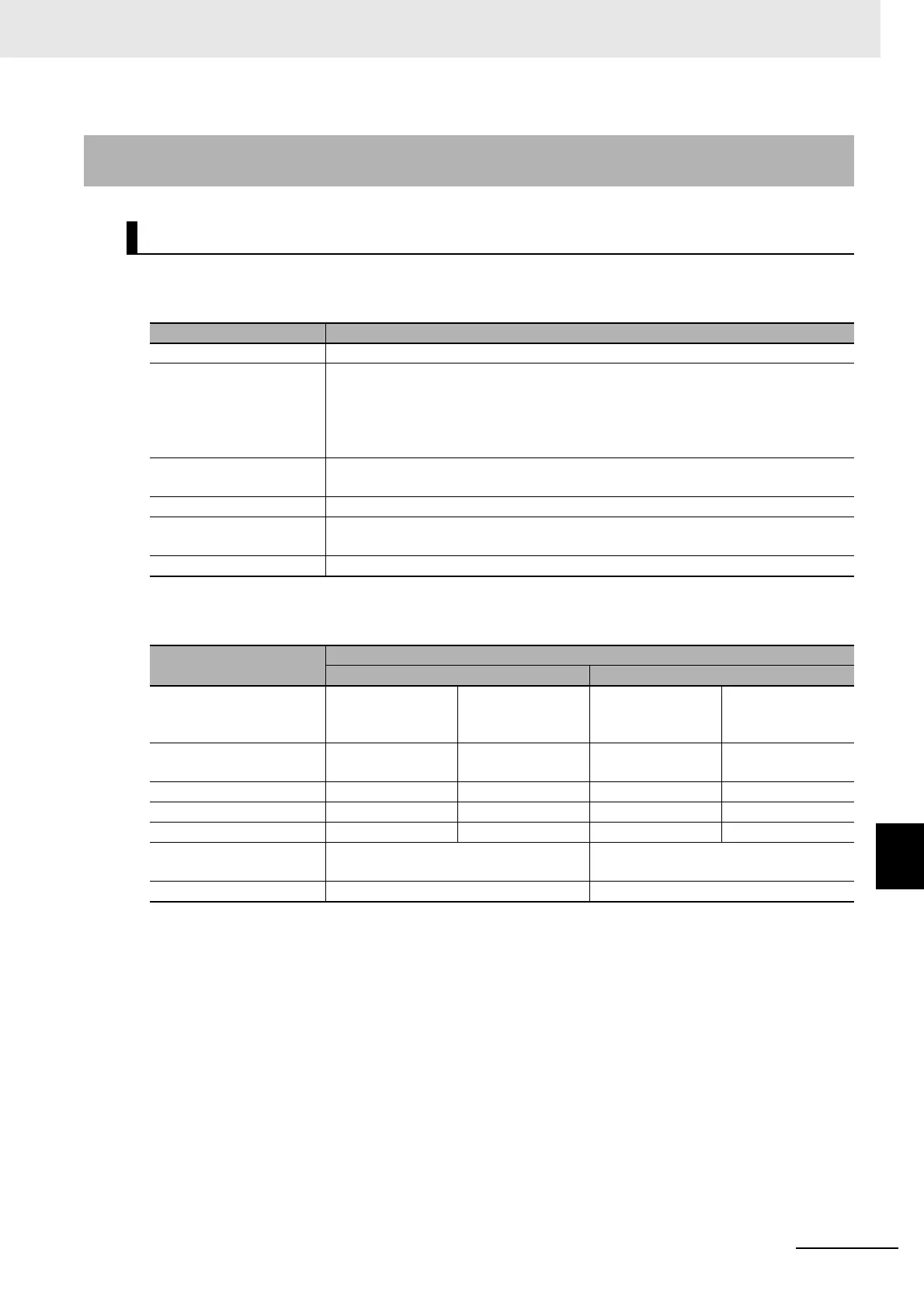Page #221 background image