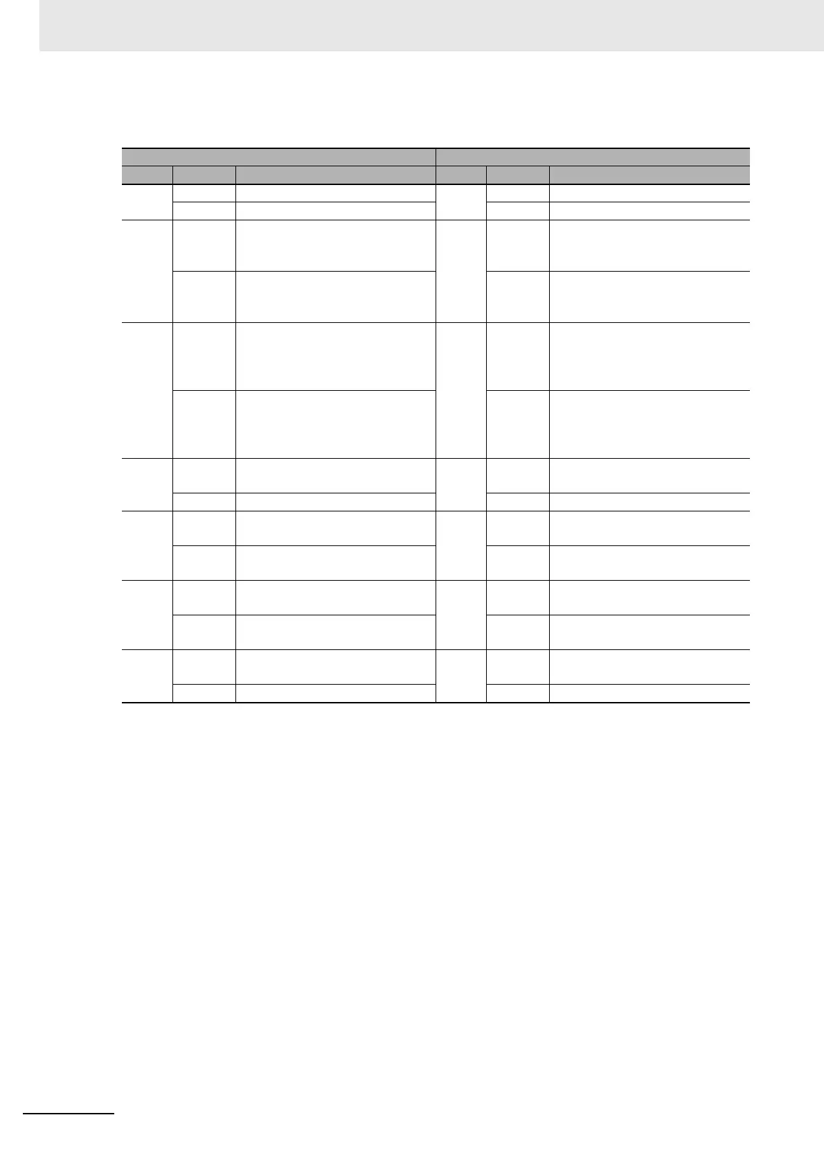 Page #232 background image