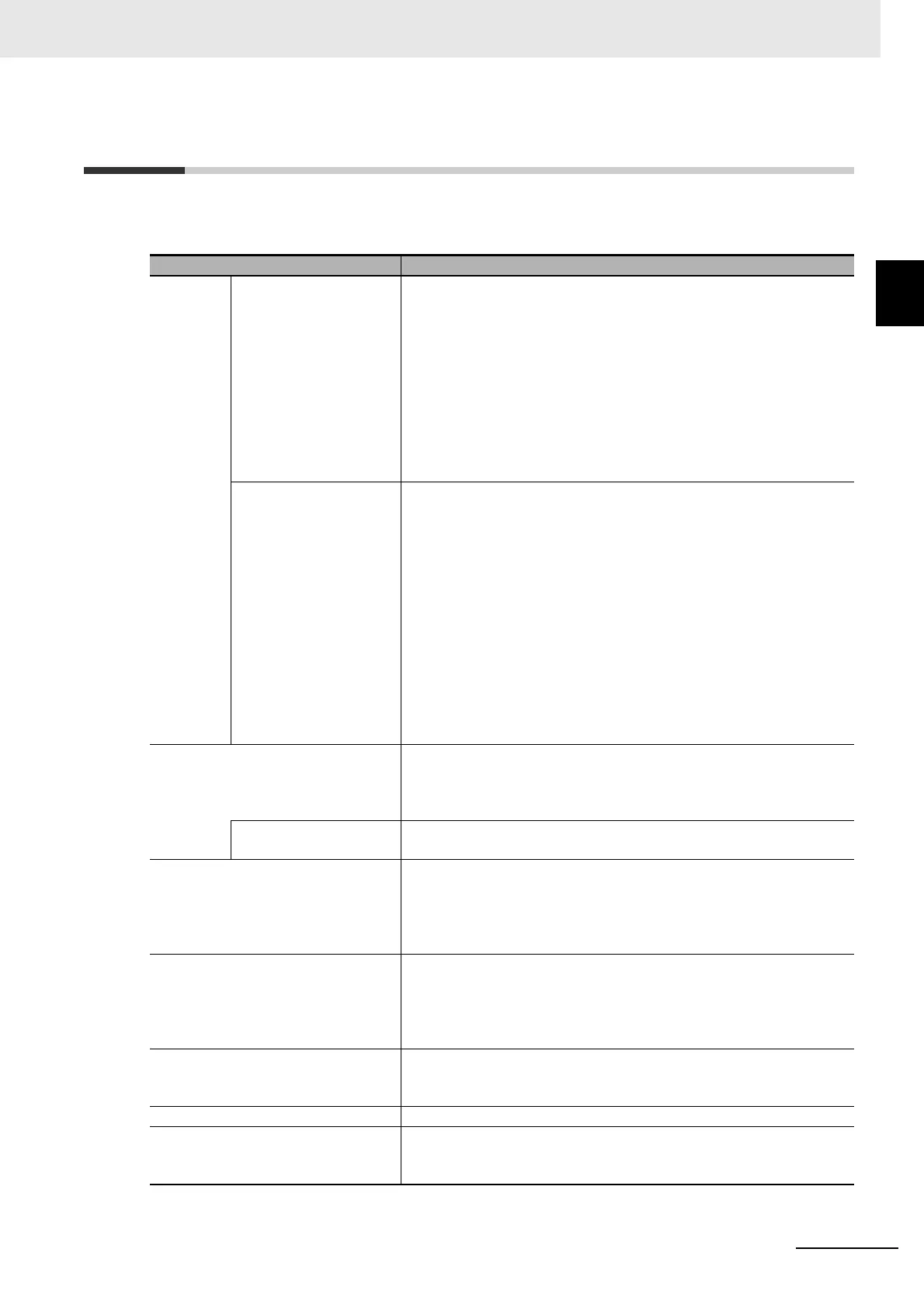 Page #243 background image