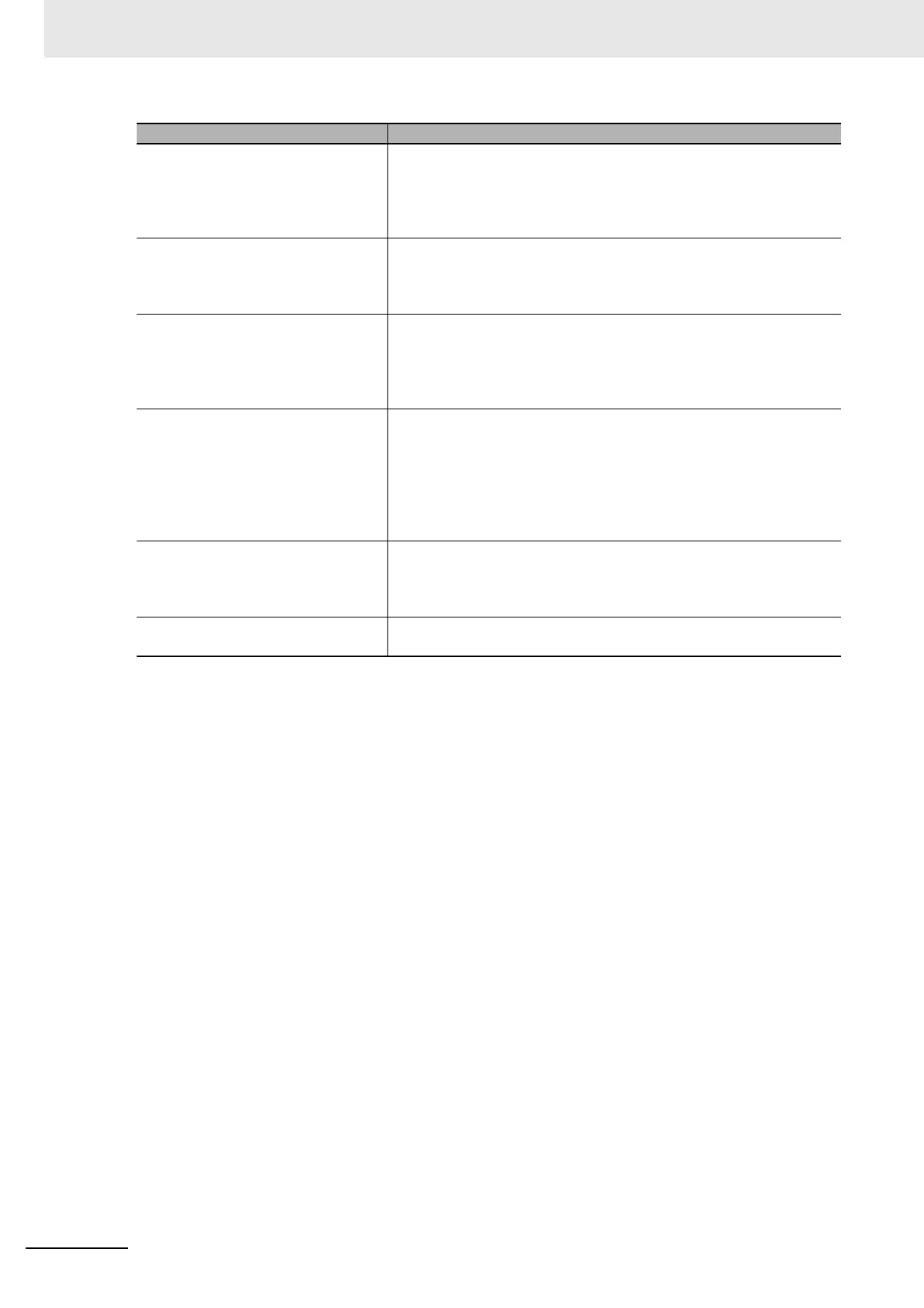 Page #244 background image
