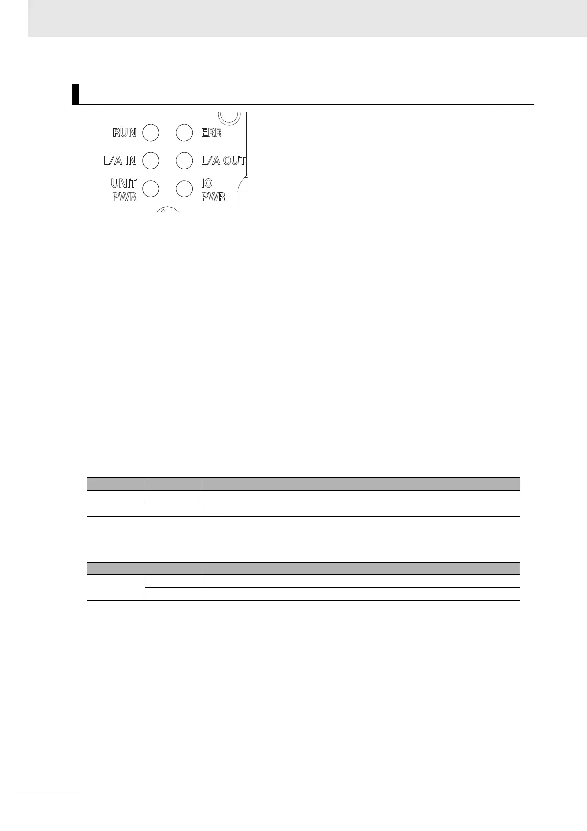 Page #250 background image