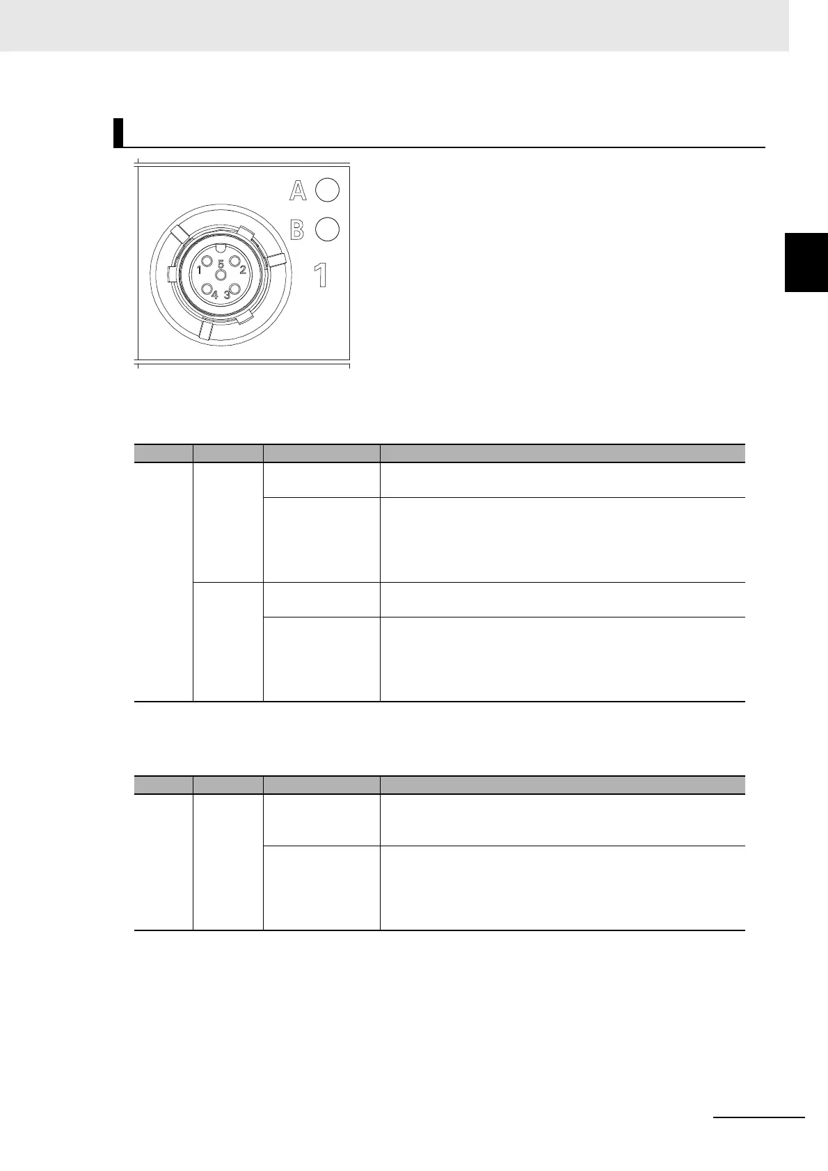 Page #251 background image