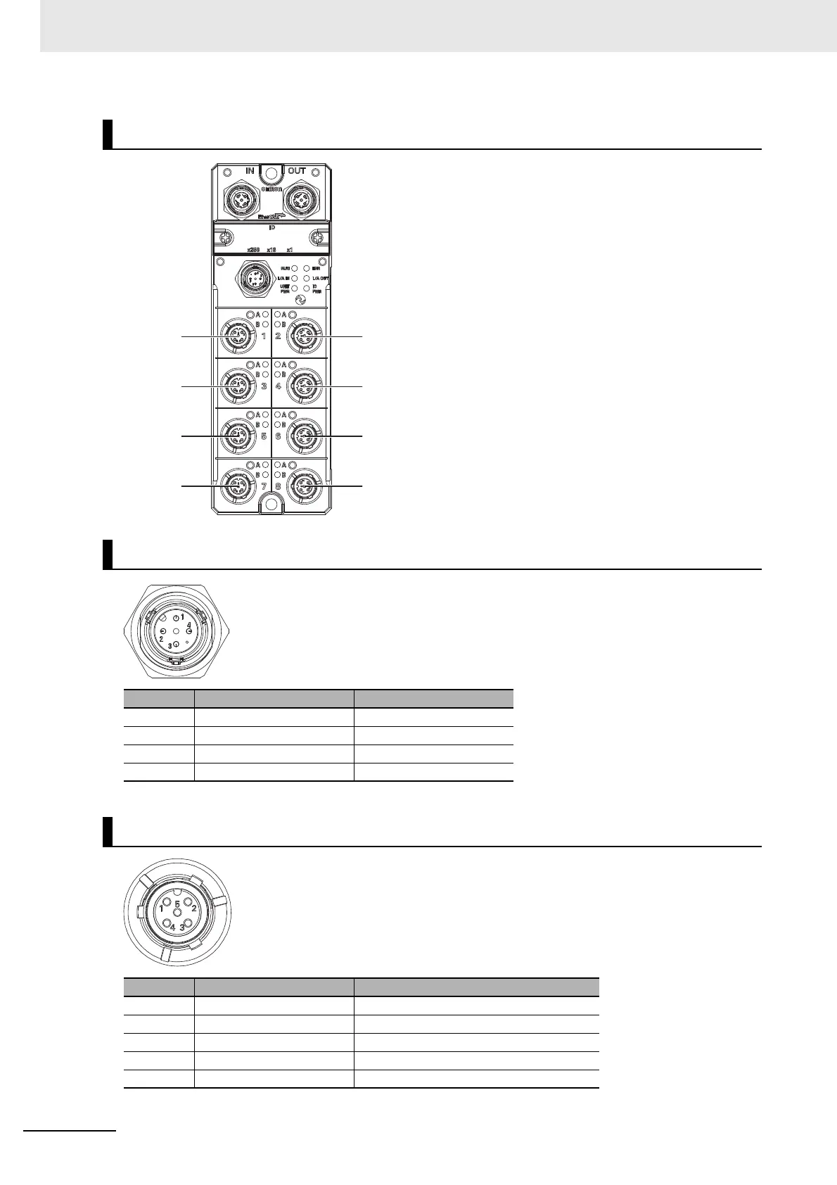 Page #252 background image