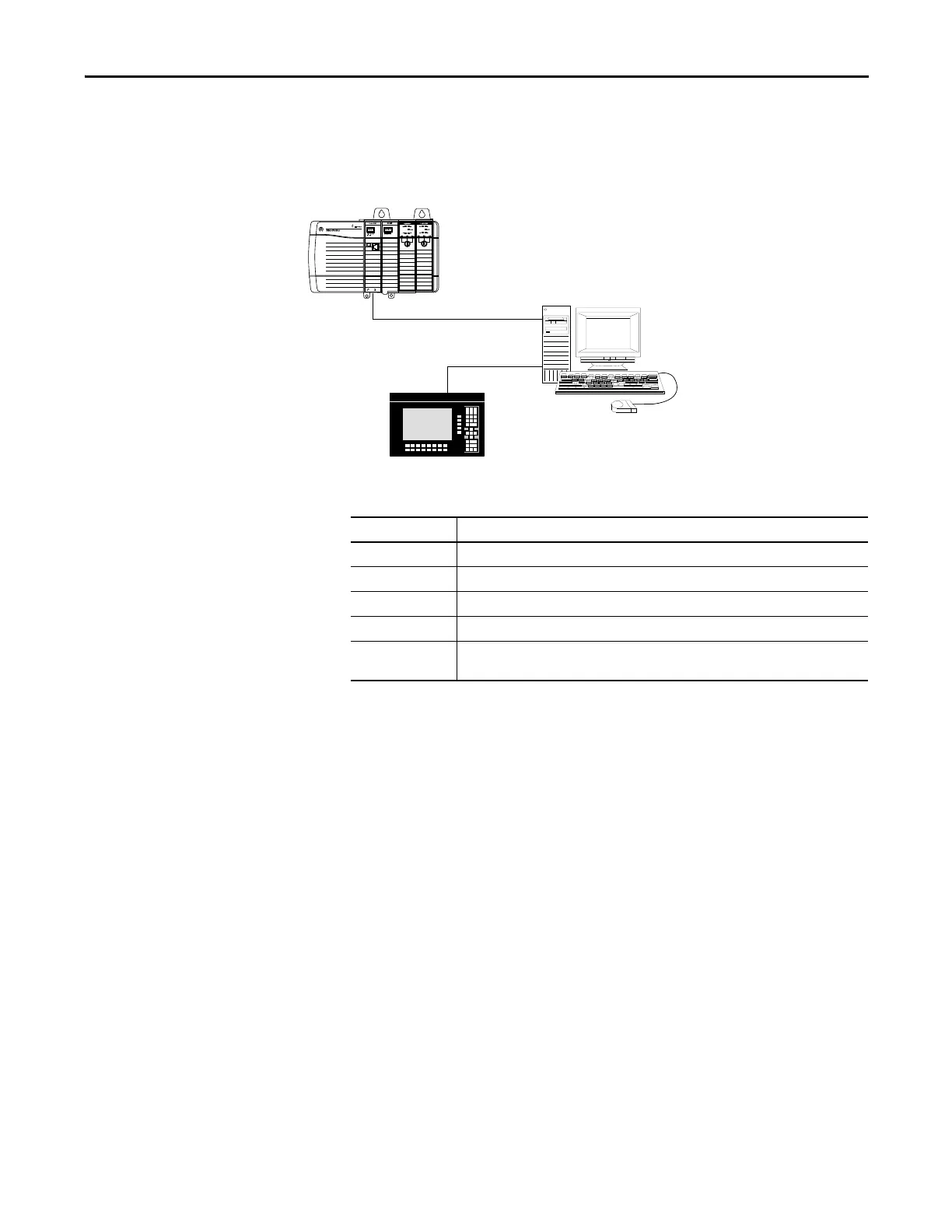 Page #235 background image