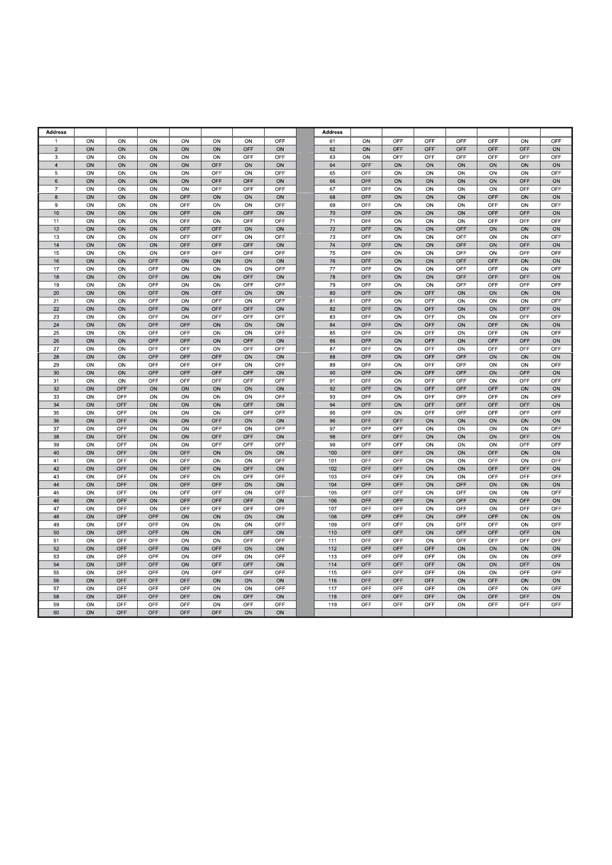 Page #7 background image