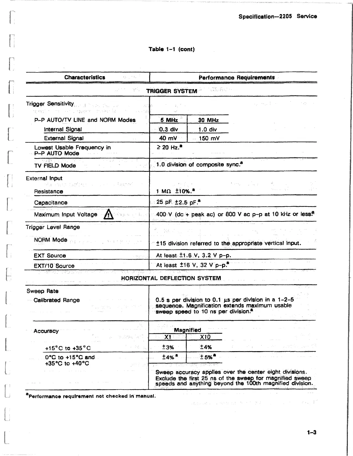 Page #17 background image