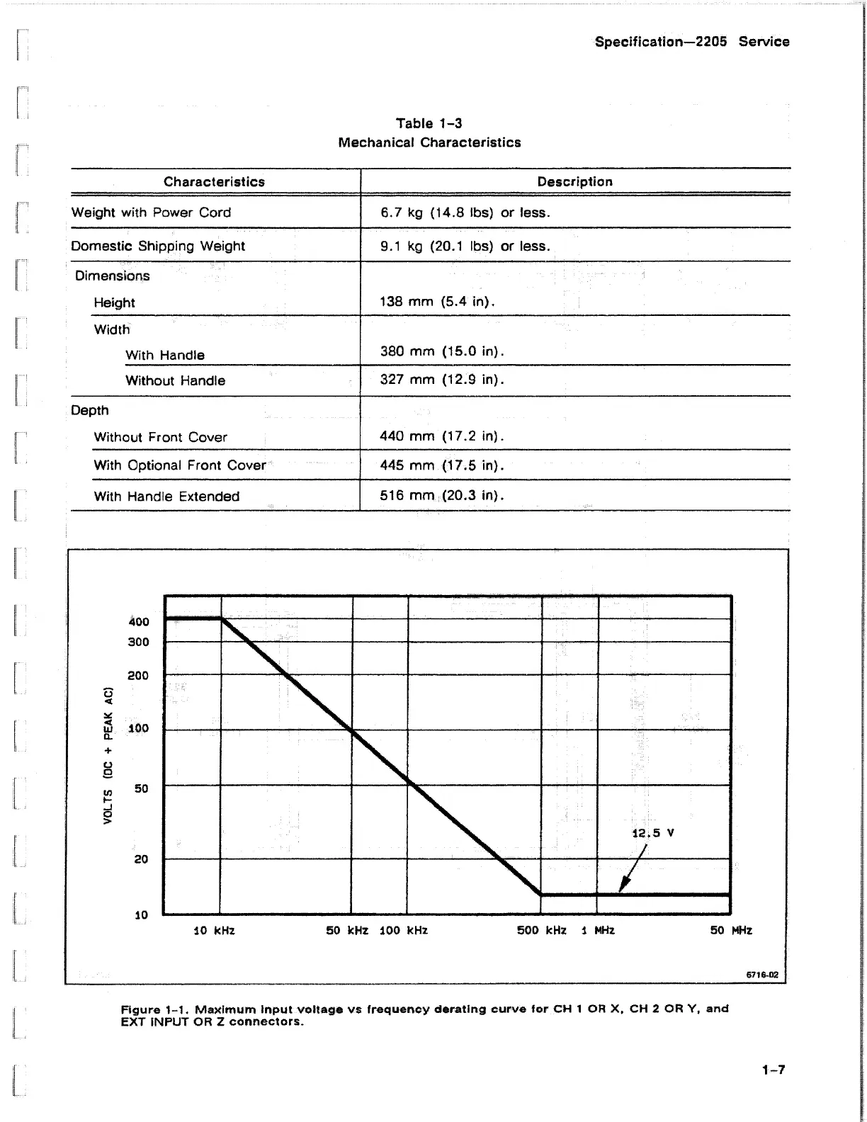 Page #21 background image