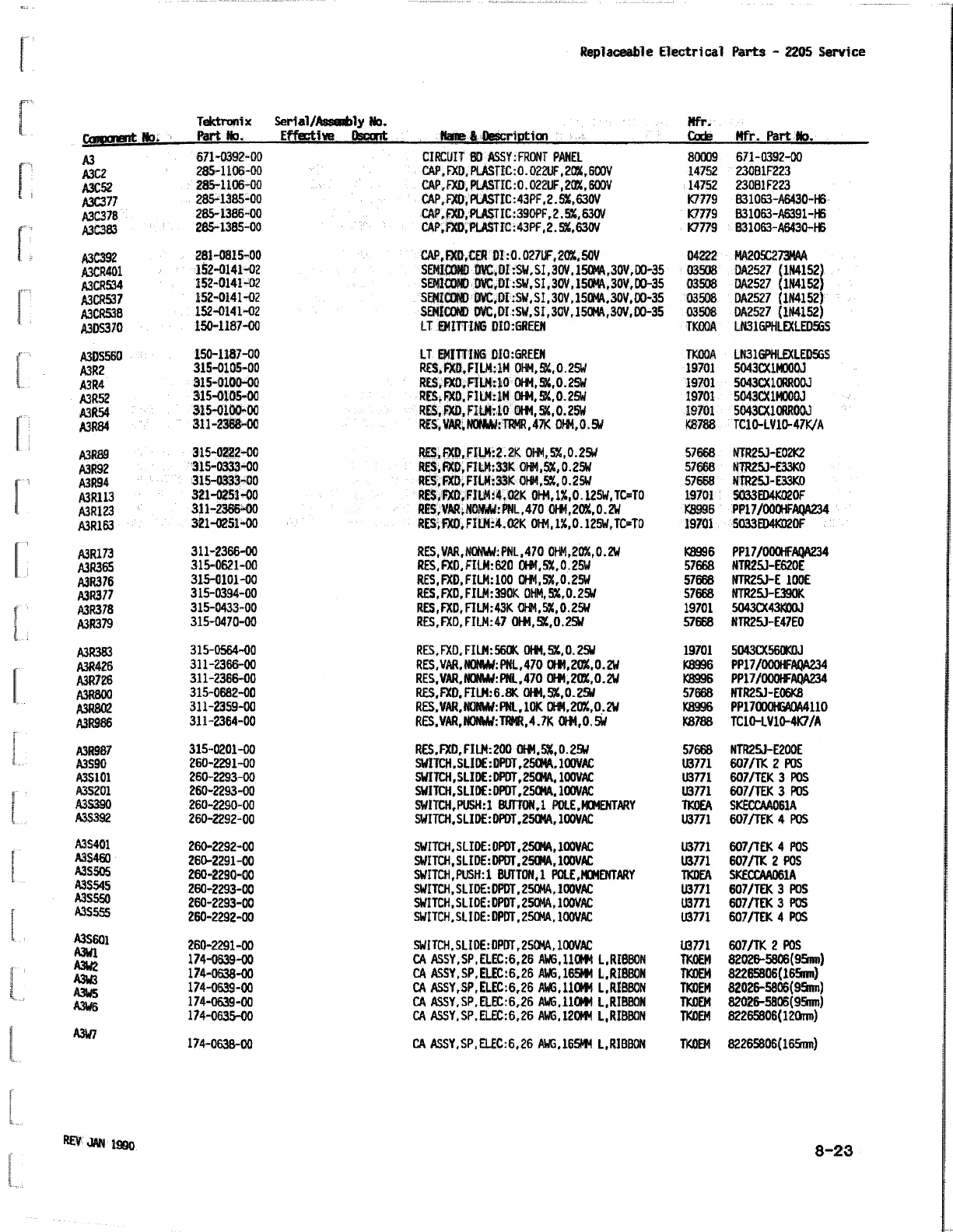 Page #129 background image