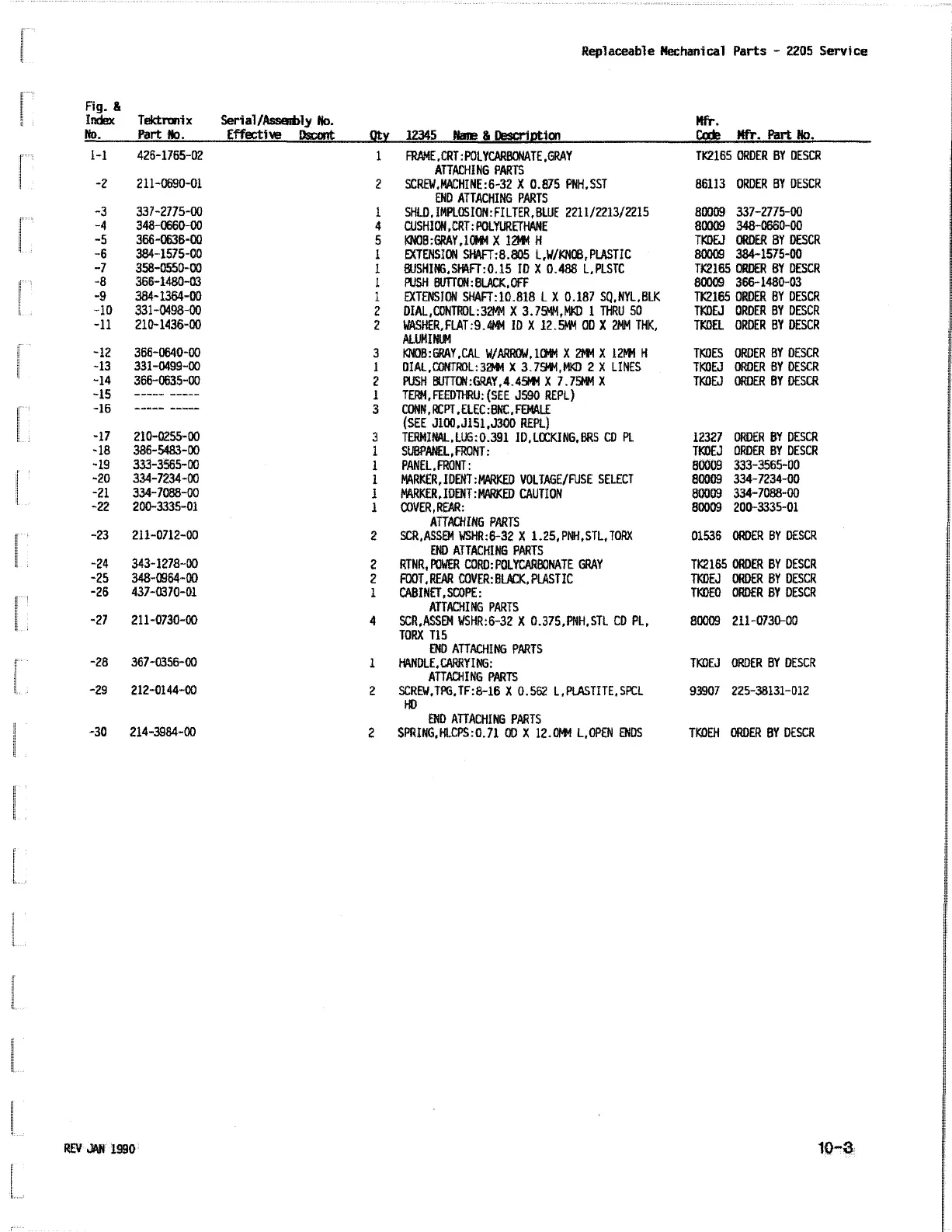 Page #138 background image