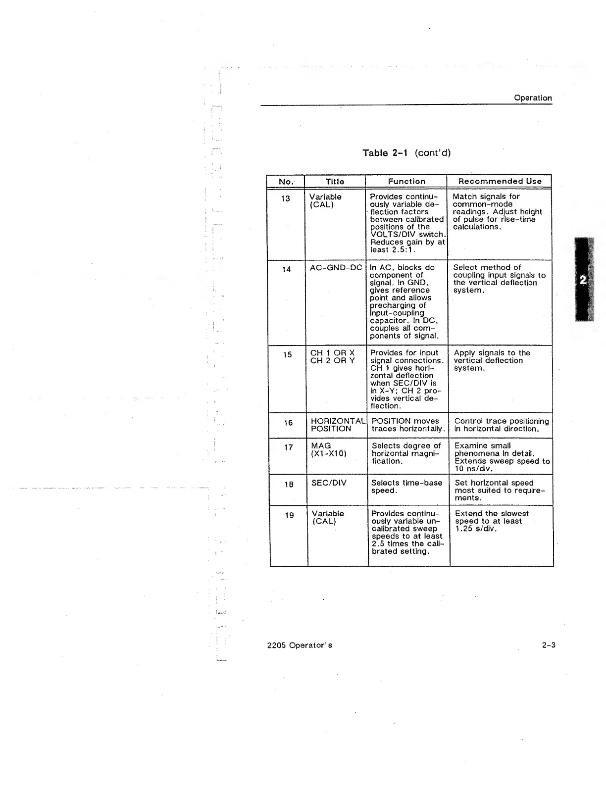 Page #29 background image