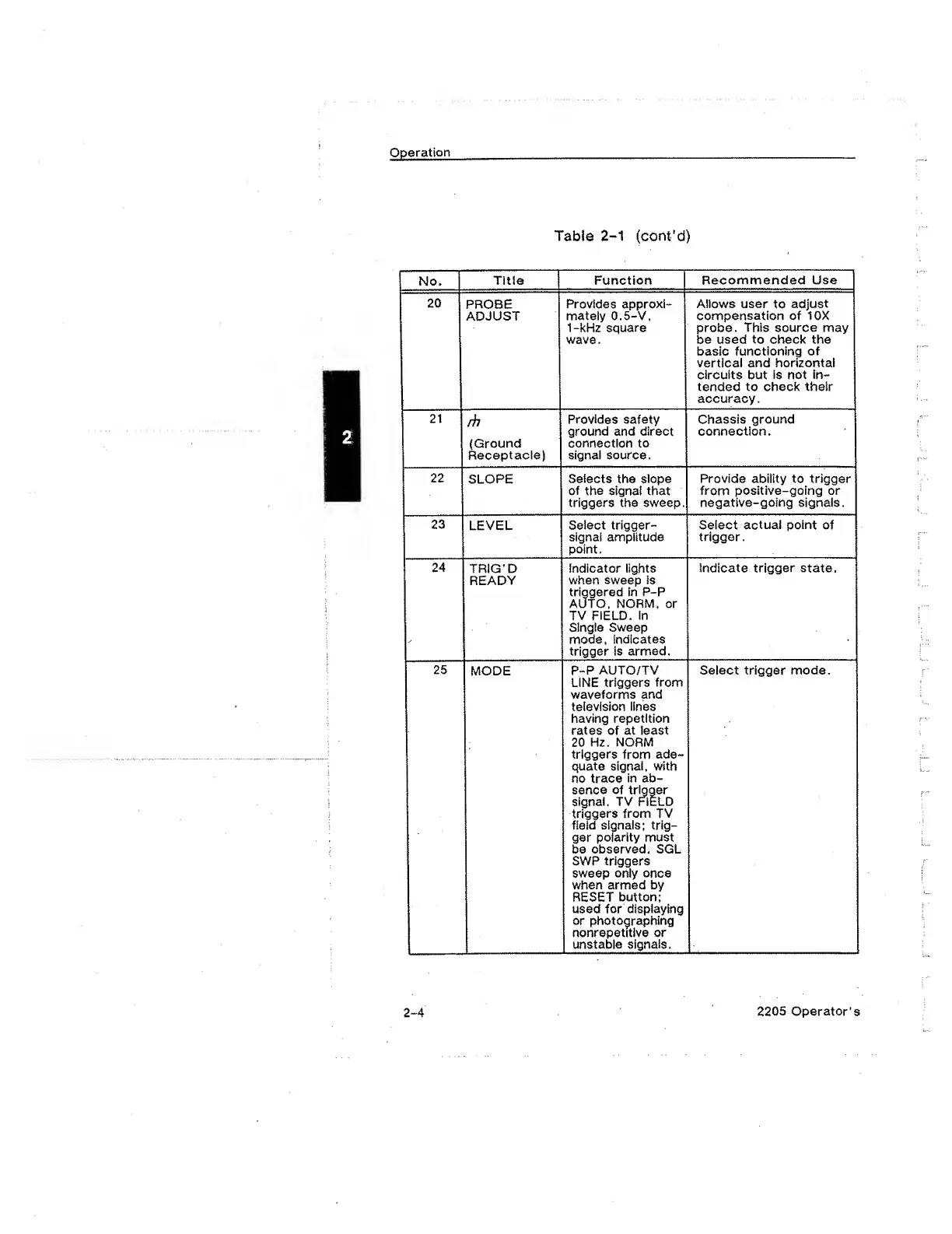 Page #30 background image