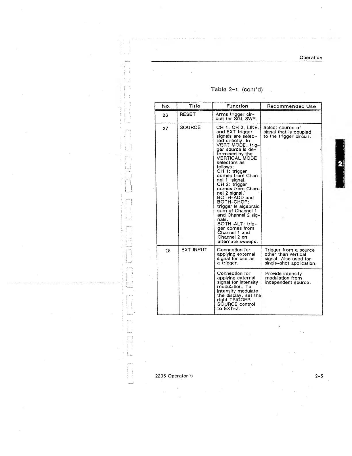 Page #31 background image