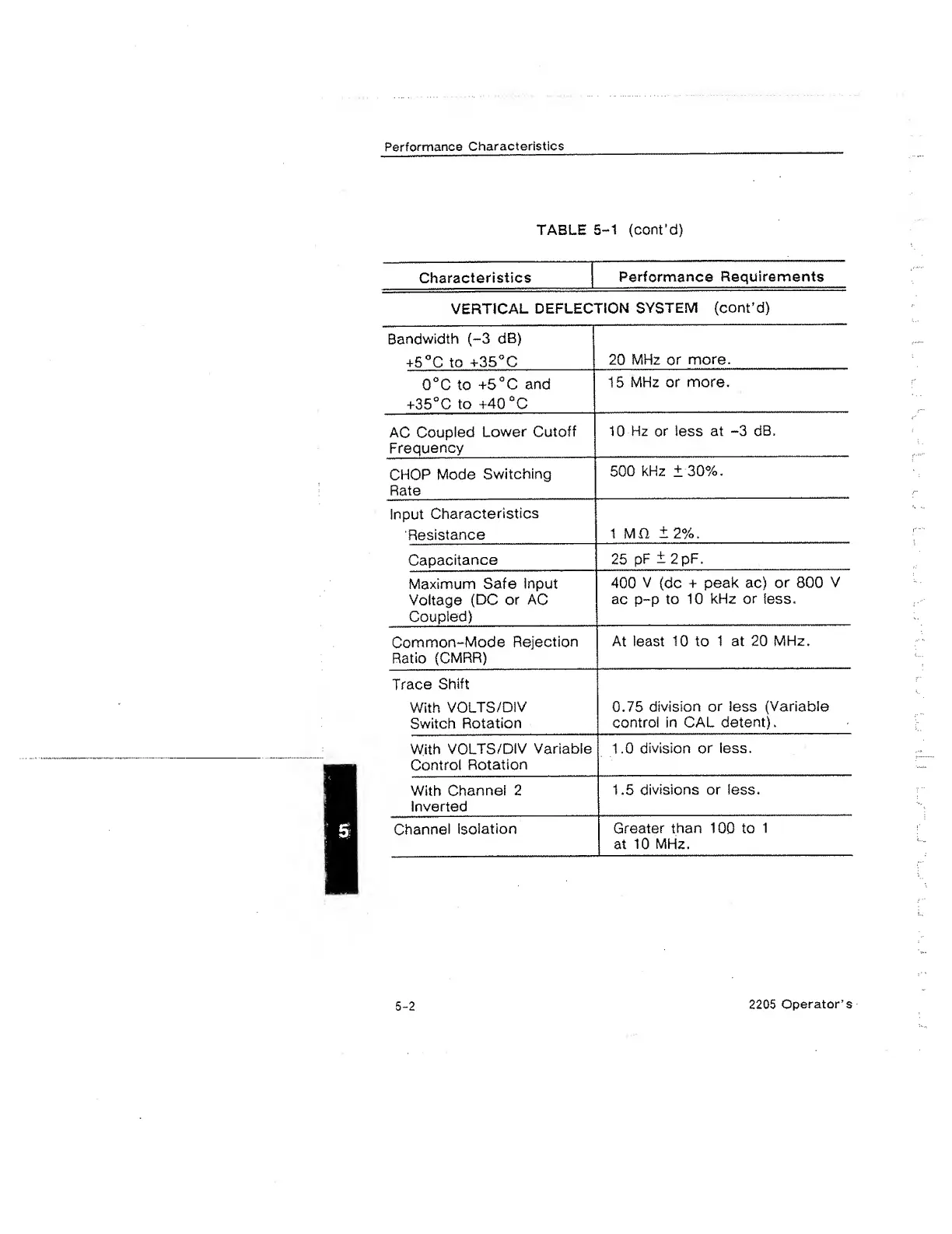 Page #72 background image
