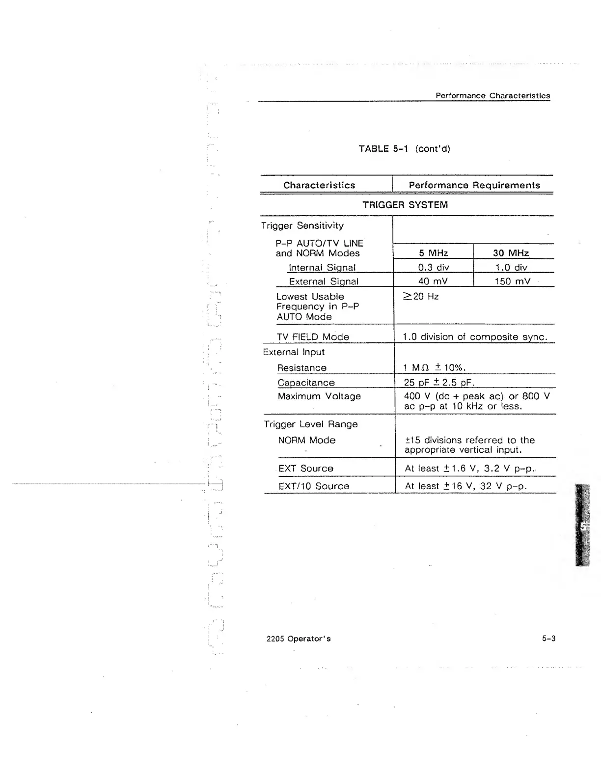 Page #73 background image
