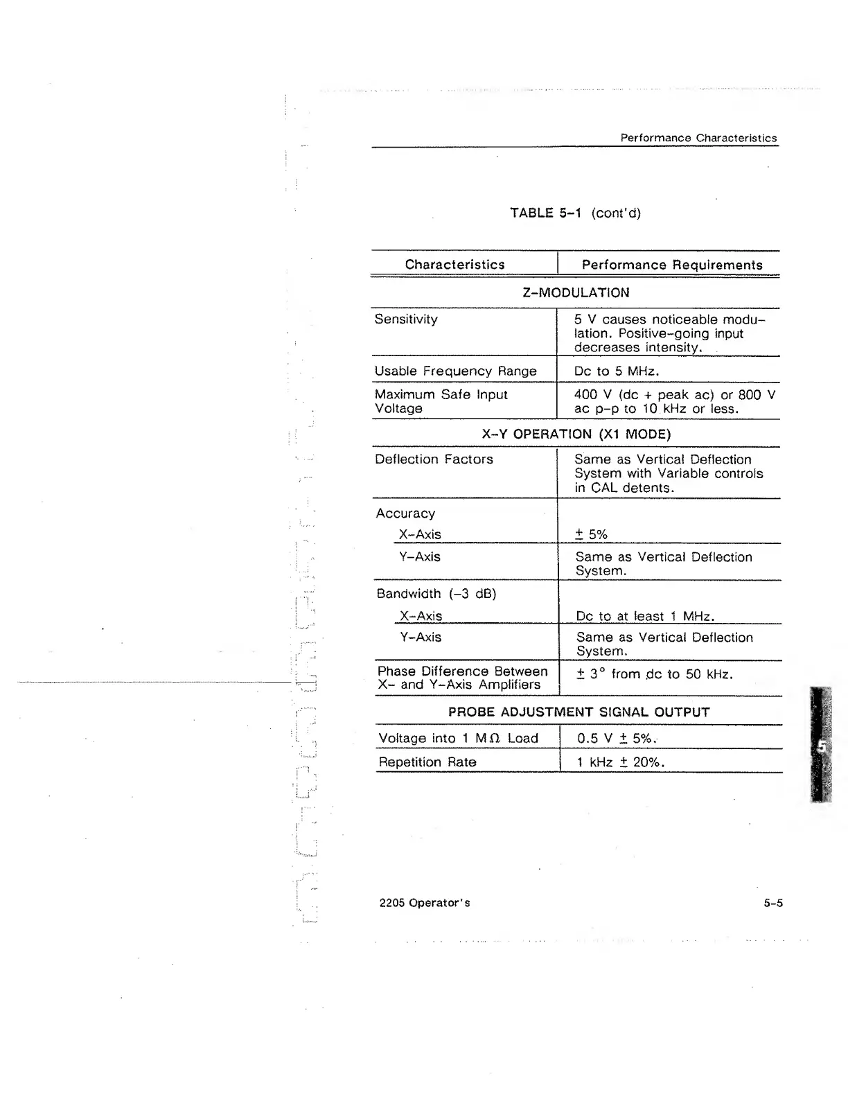 Page #75 background image