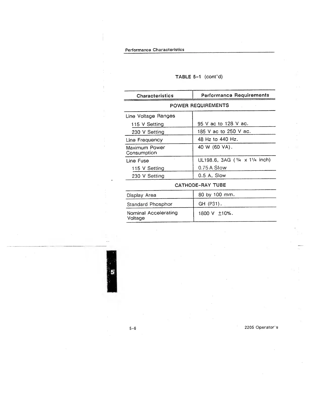 Page #76 background image