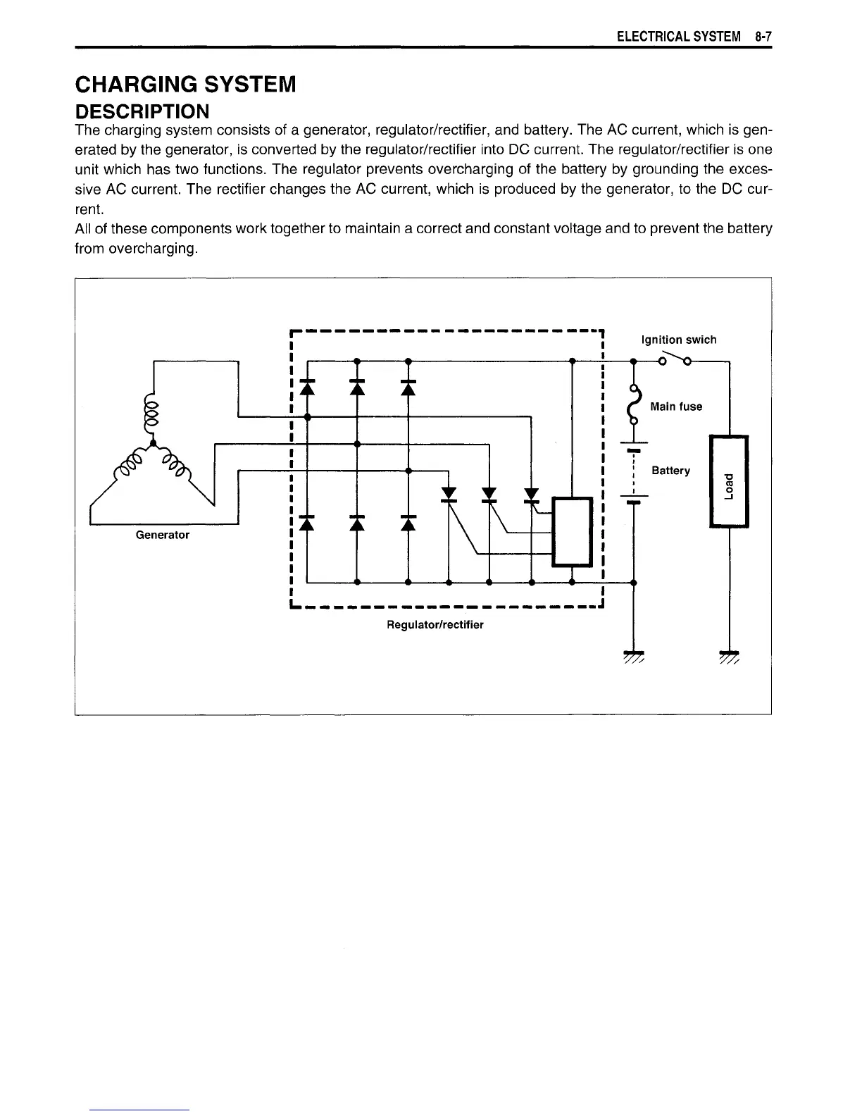 Page #262 background image