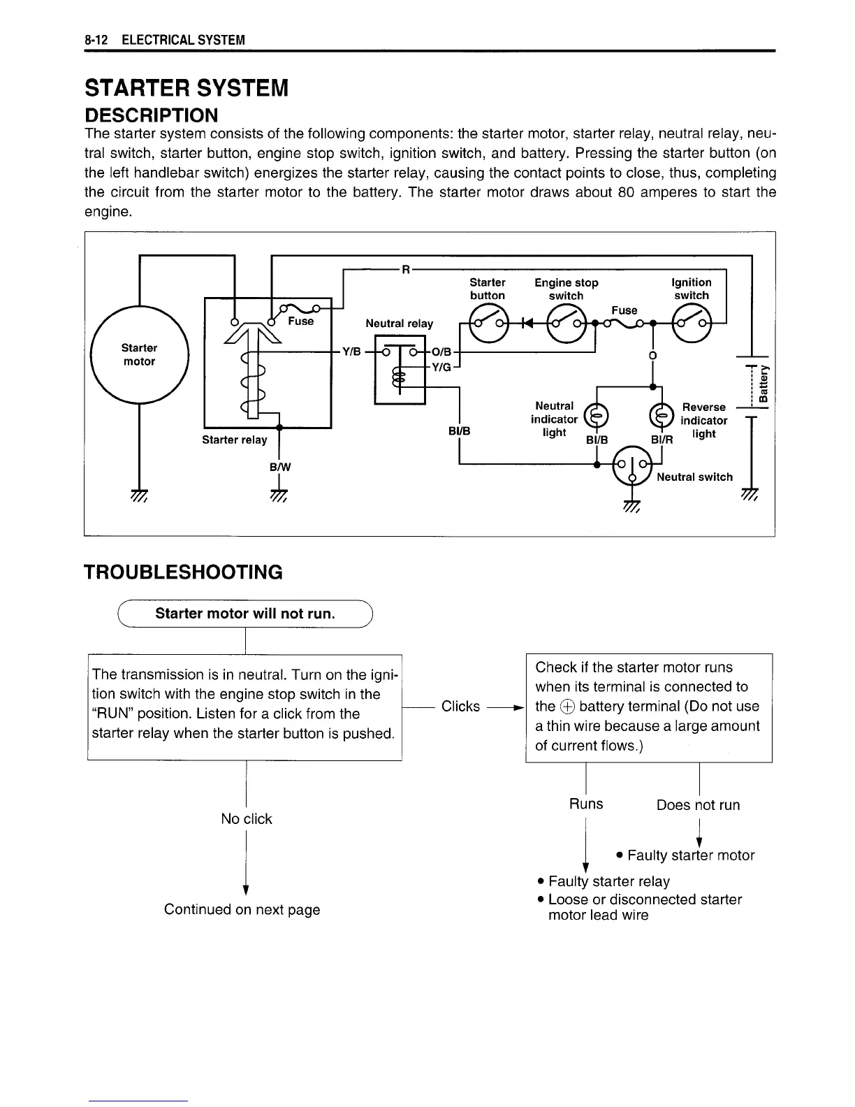 Page #267 background image