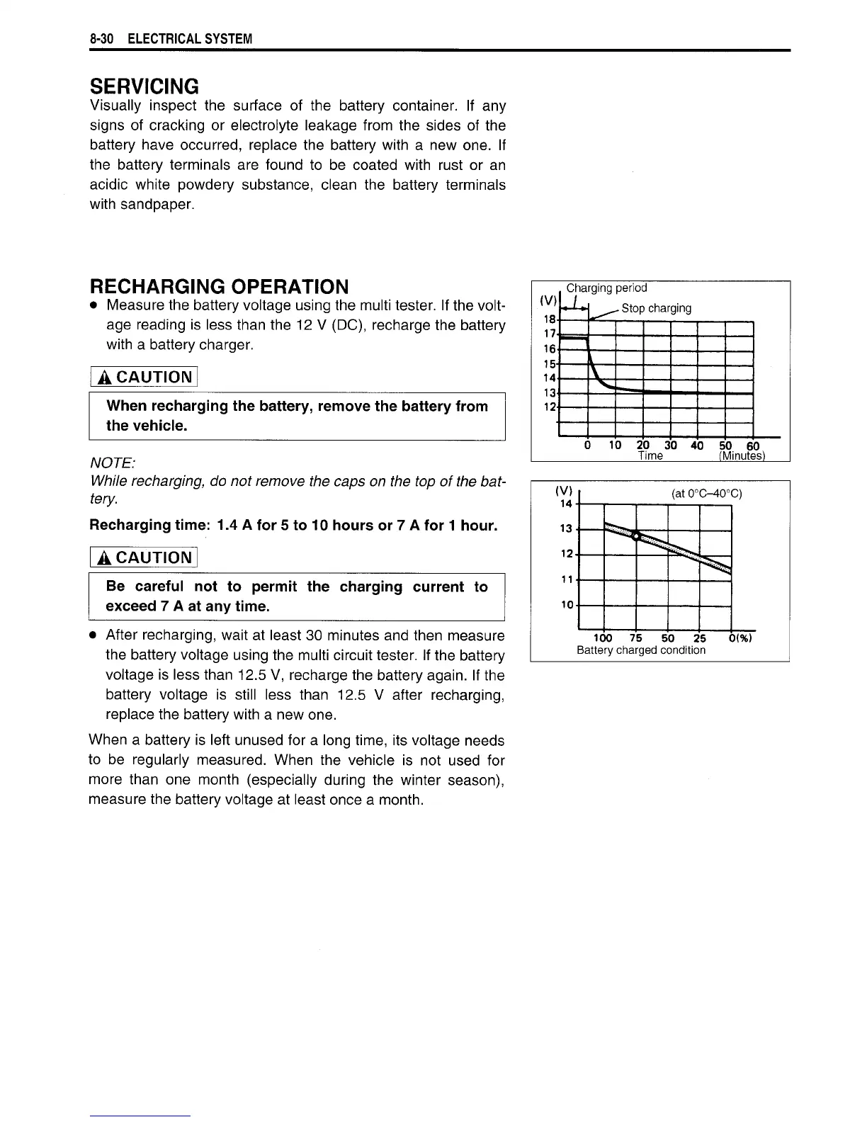 Page #285 background image