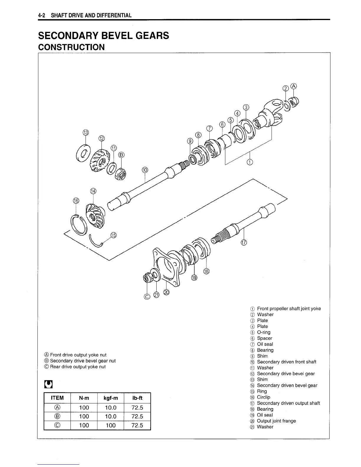 Page #121 background image