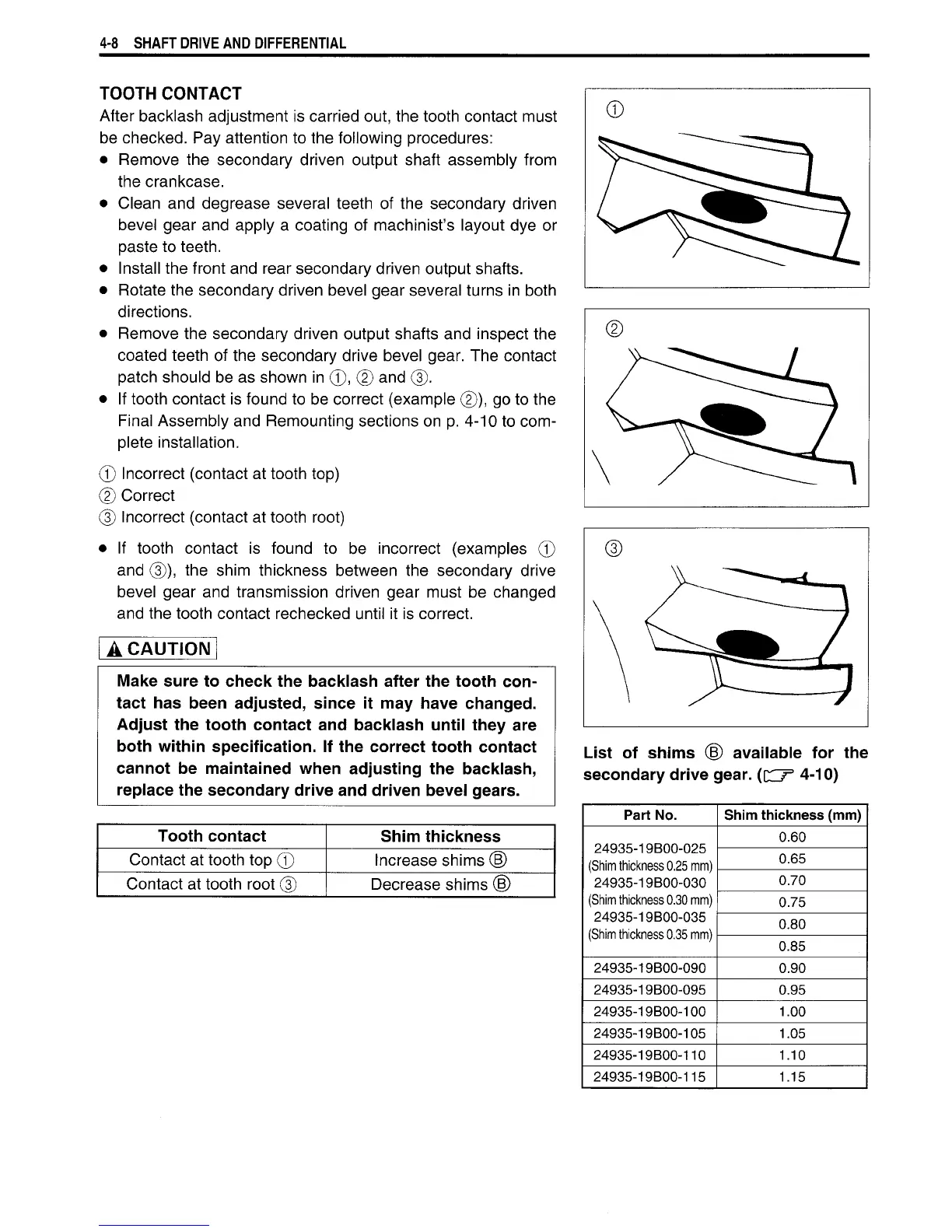 Page #127 background image