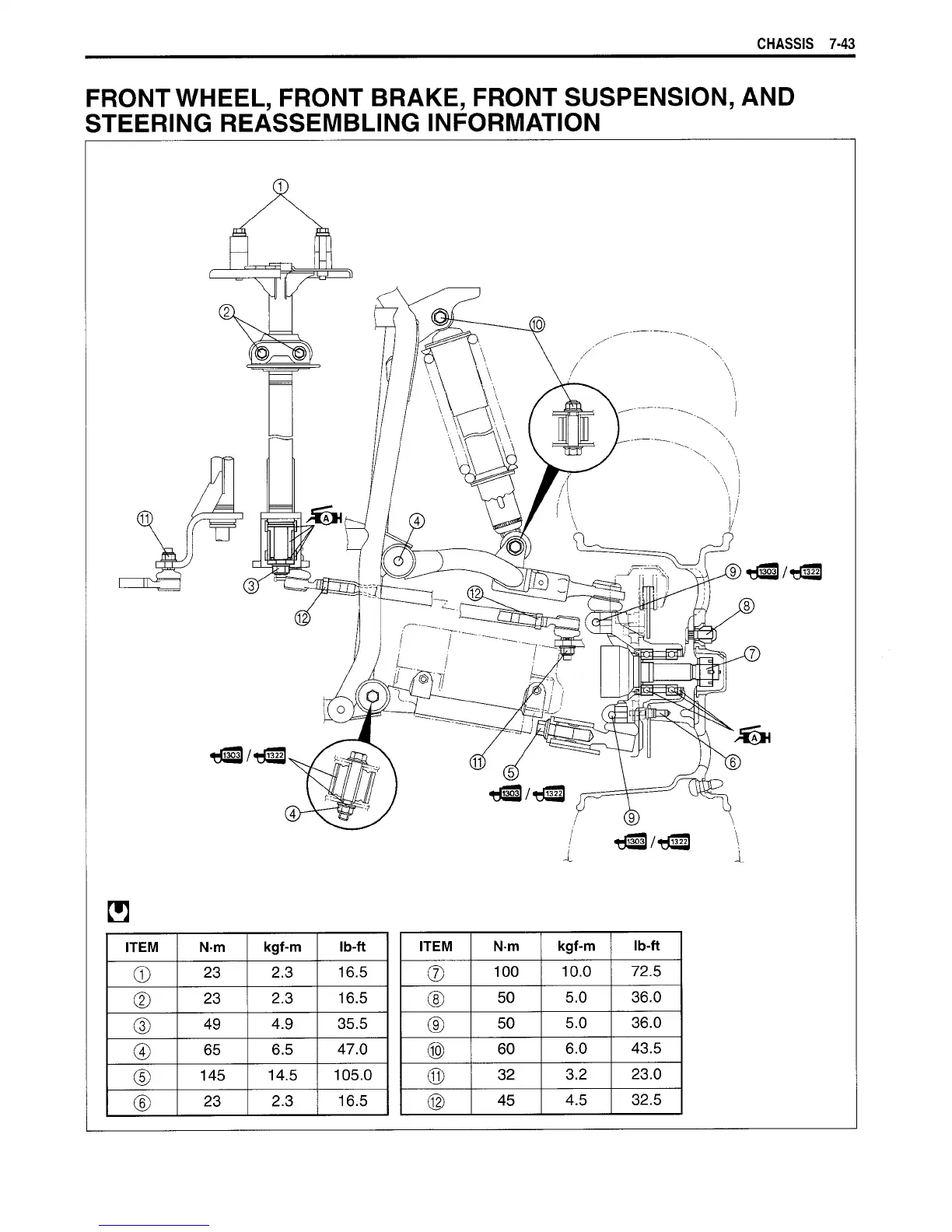 Page #232 background image